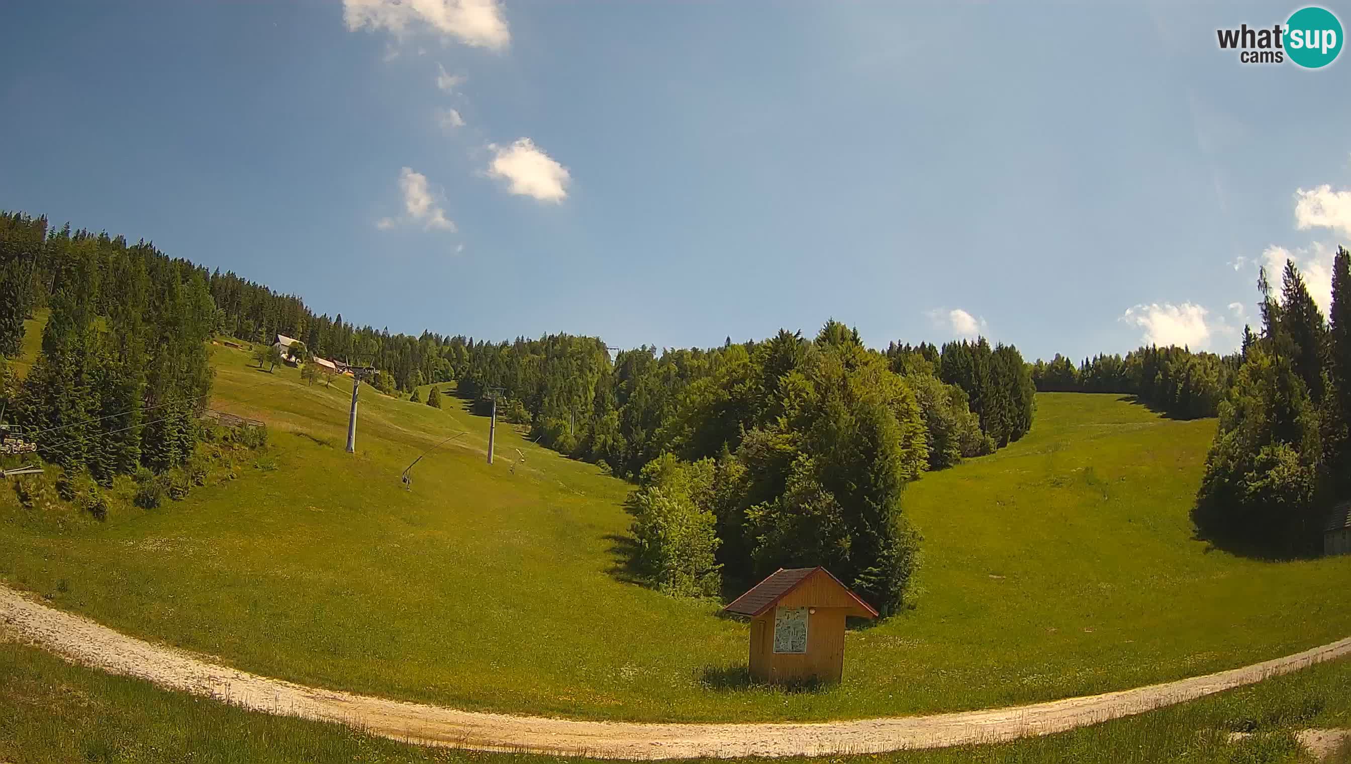 Stazione sciistica Cerkno – Brdo
