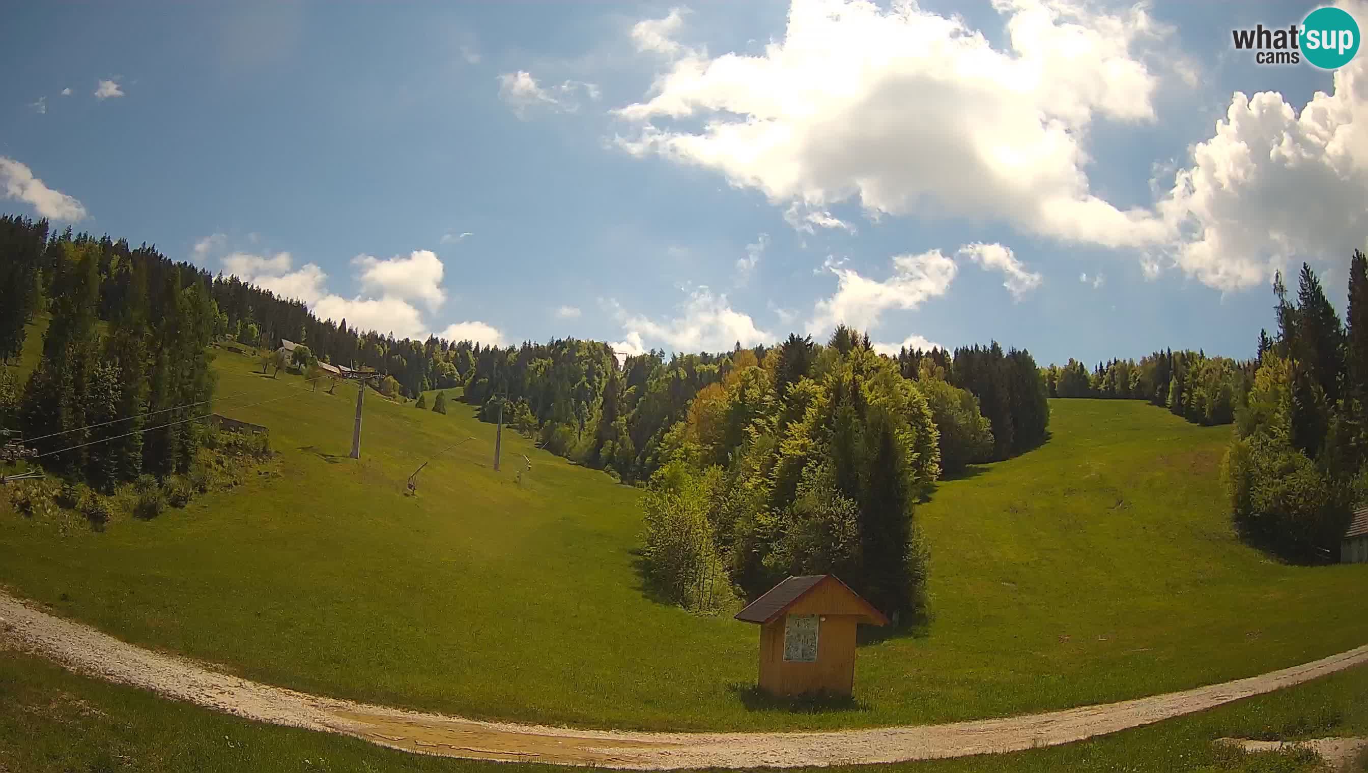 Estacion esqui Cerkno – Brdo