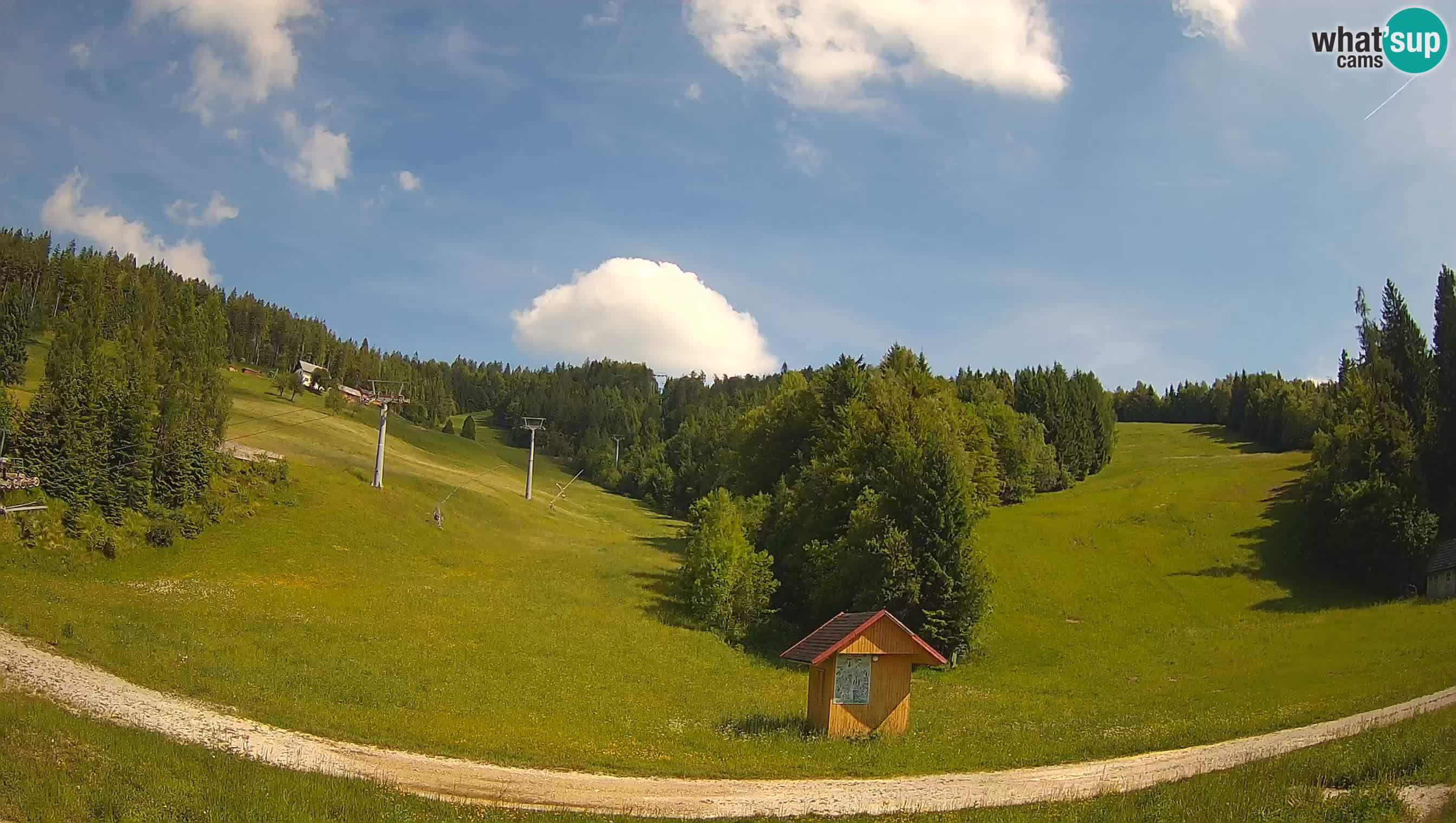 Estacion esqui Cerkno – Brdo