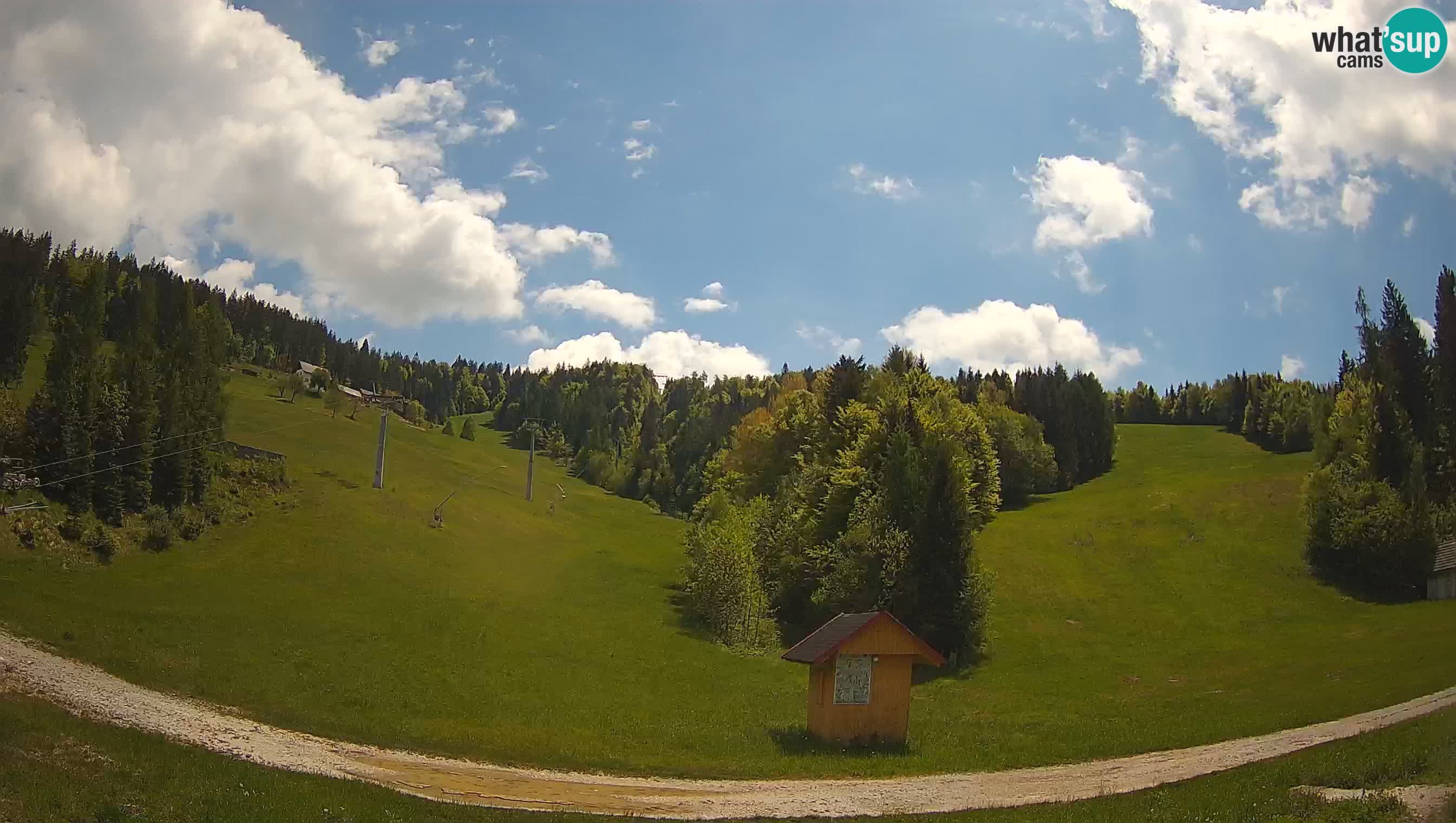 Smučarski center Cerkno – Brdo