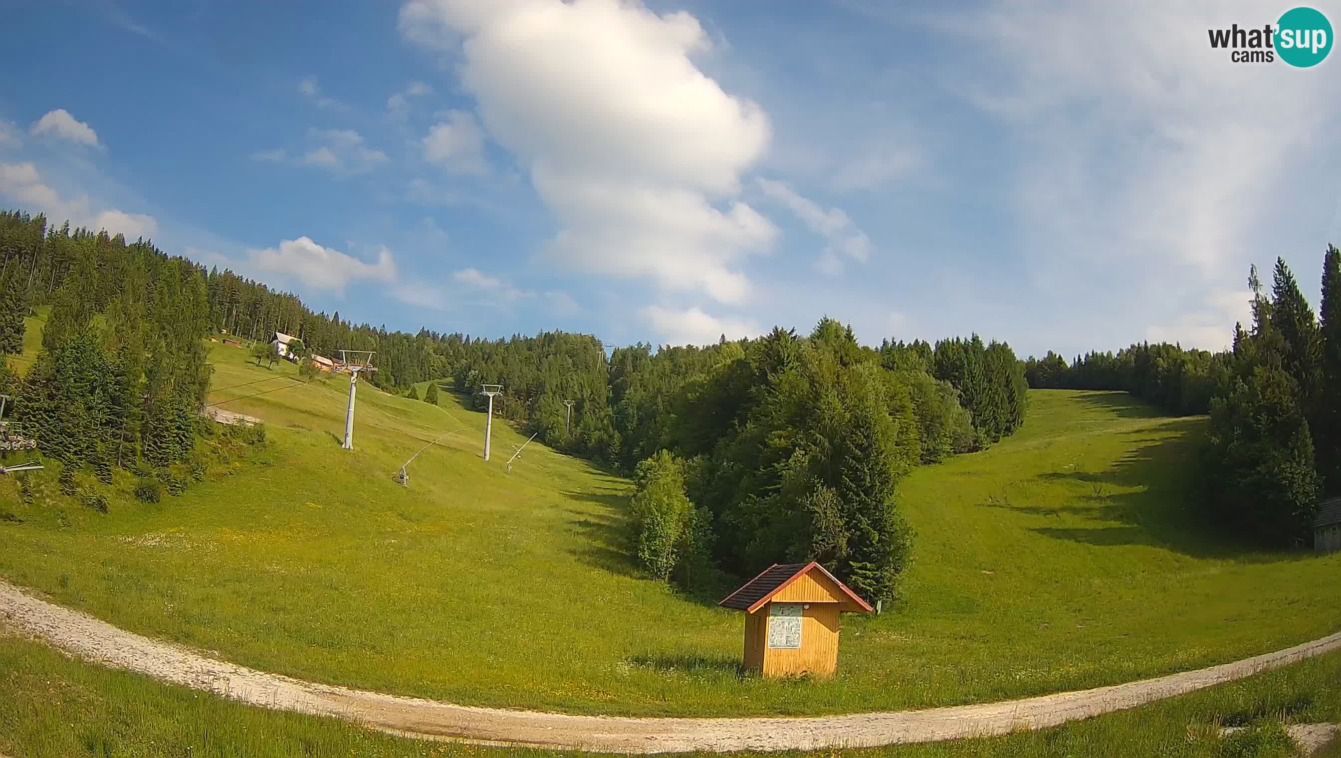Smučarski center Cerkno – Brdo