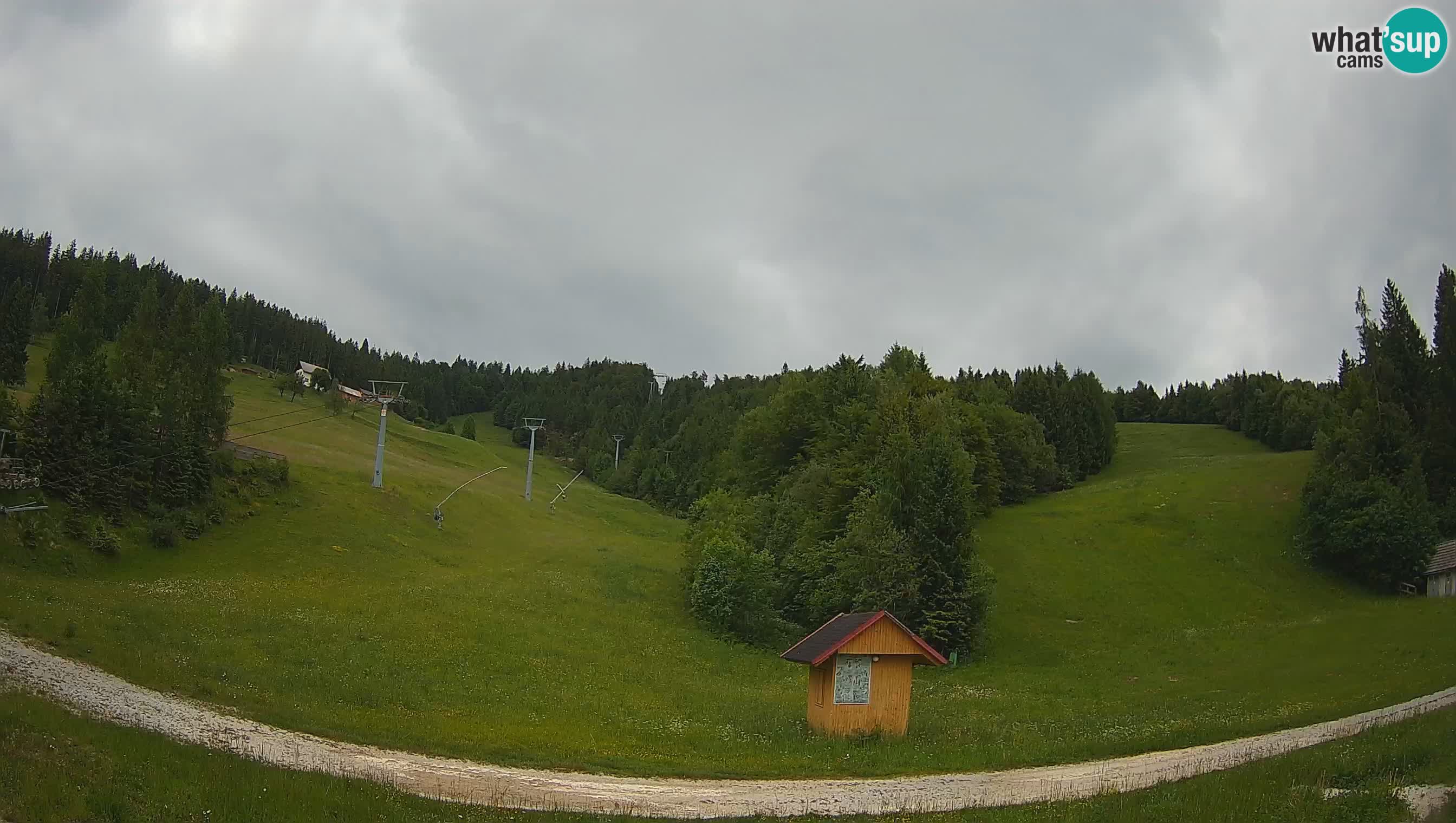 Smučarski center Cerkno – Brdo