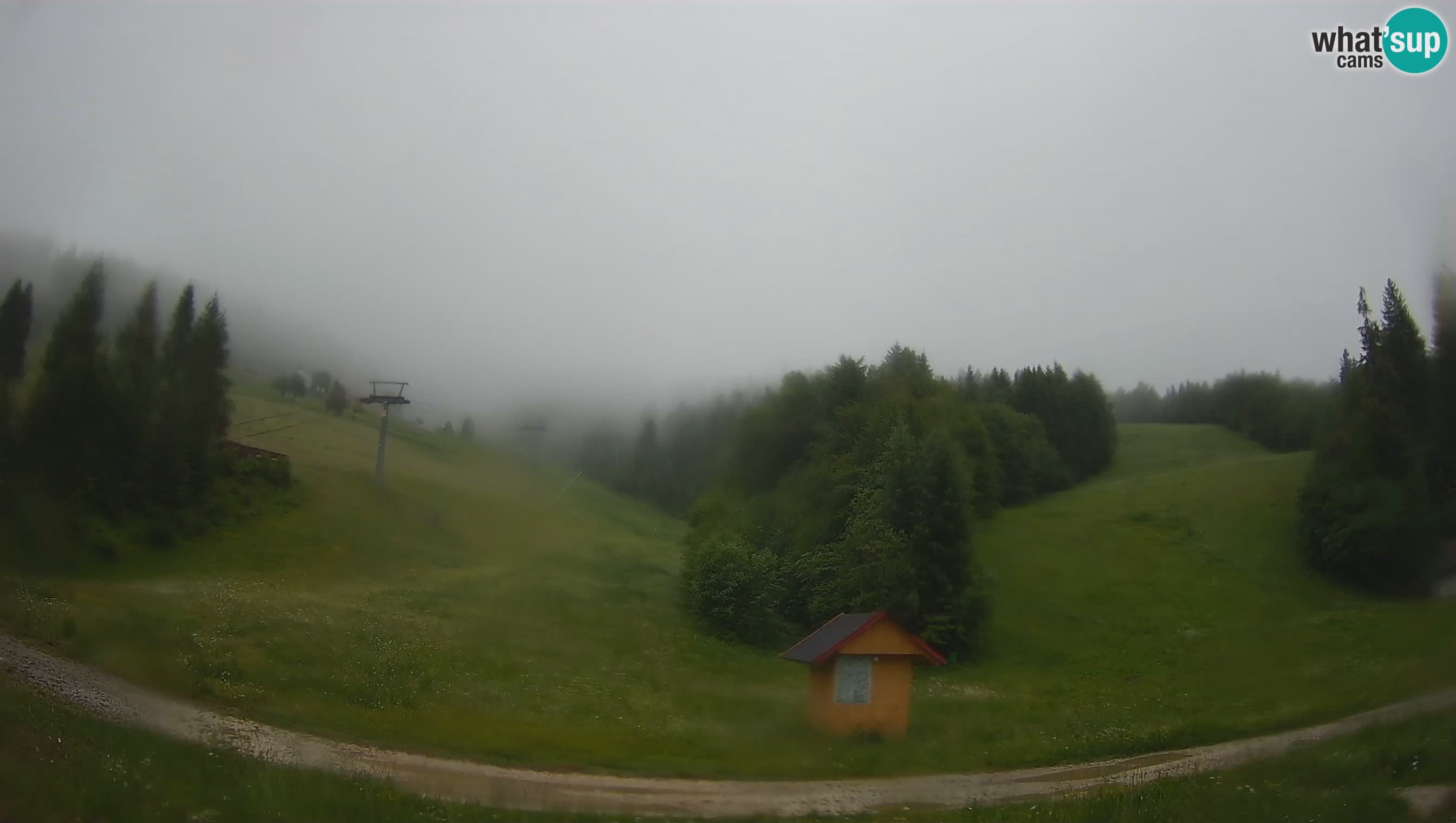 Skigebiet Cerkno – Brdo