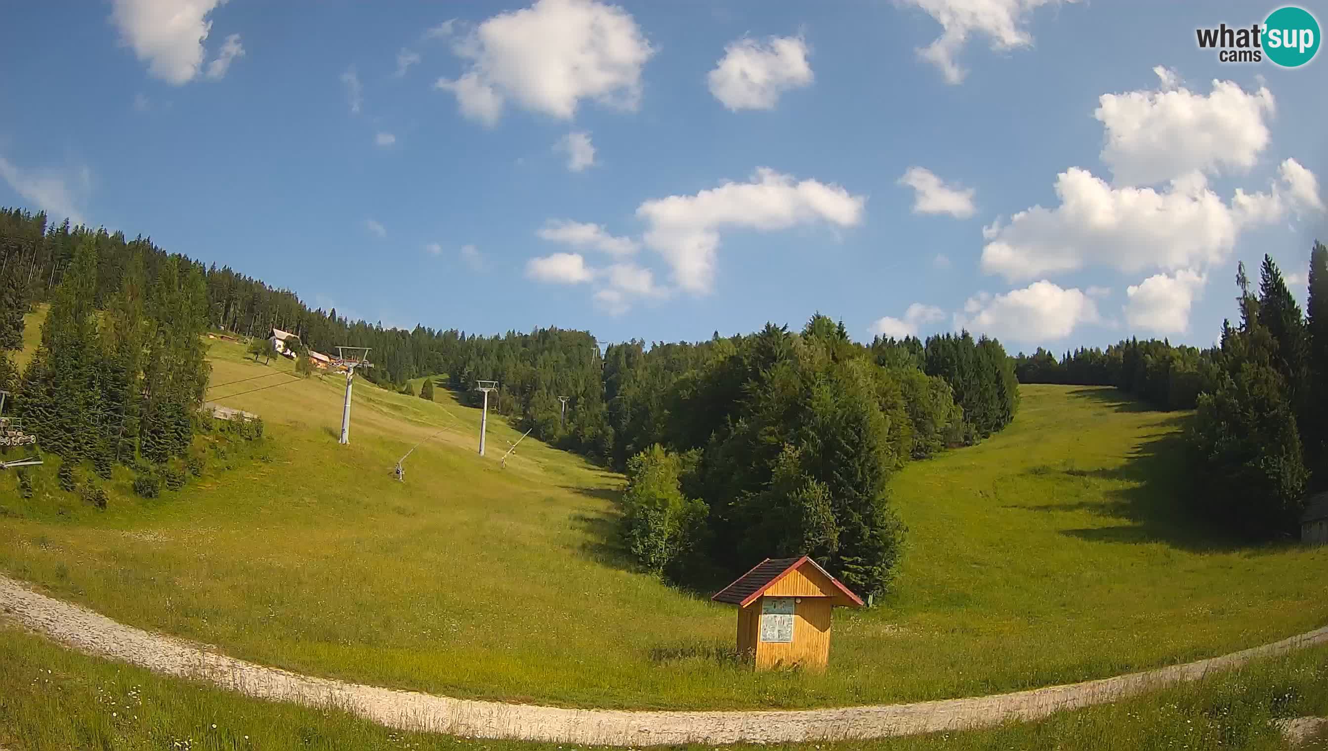 Skigebiet Cerkno – Brdo