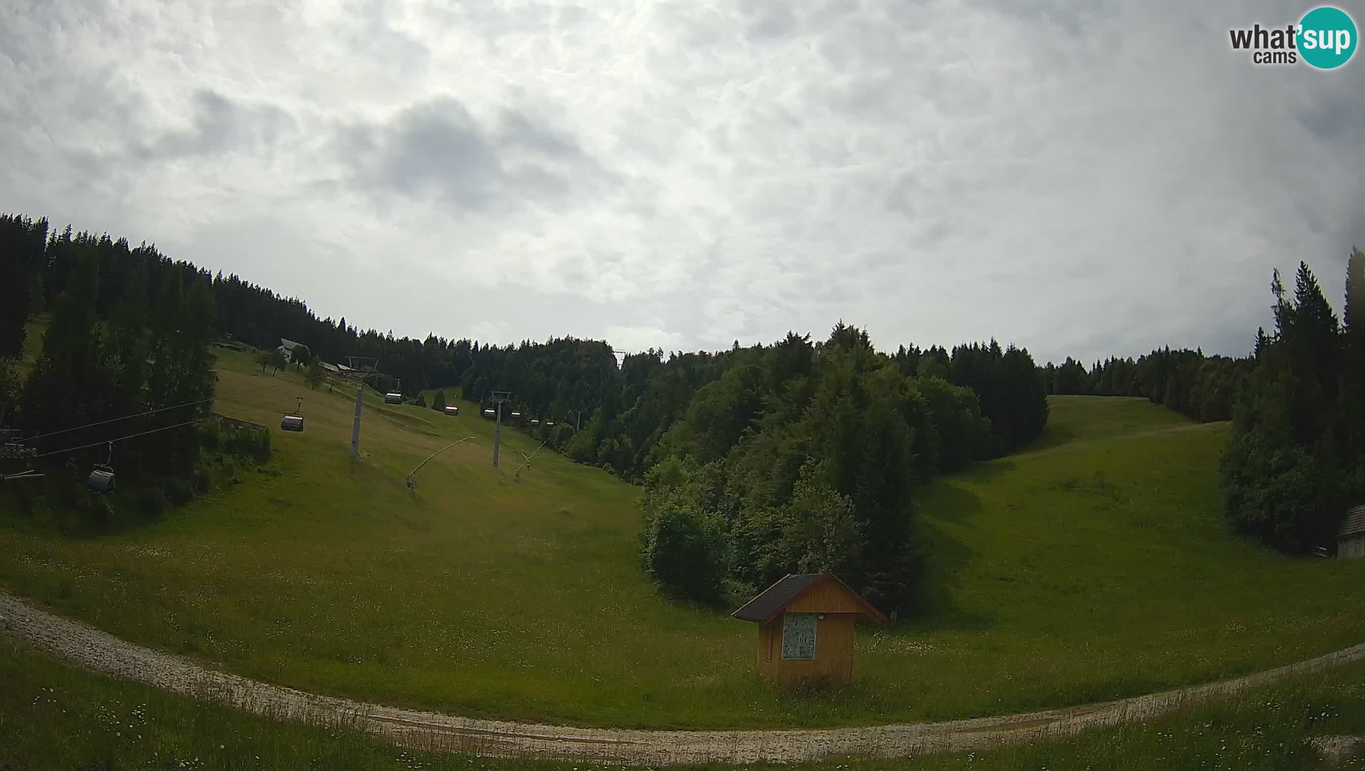 Skigebiet Cerkno – Brdo