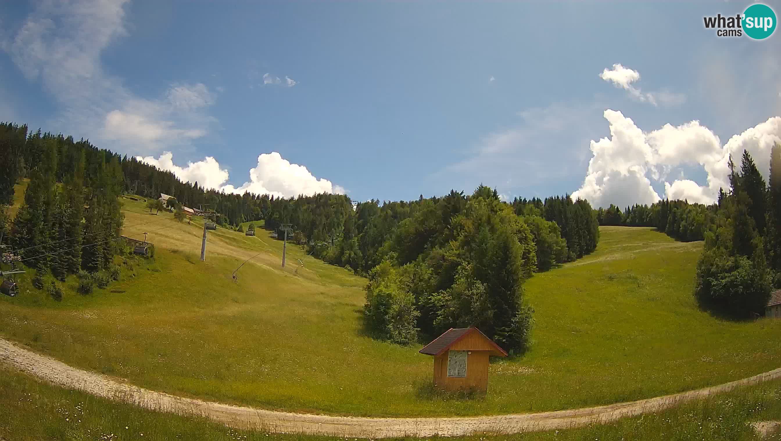 Stazione sciistica Cerkno – Brdo
