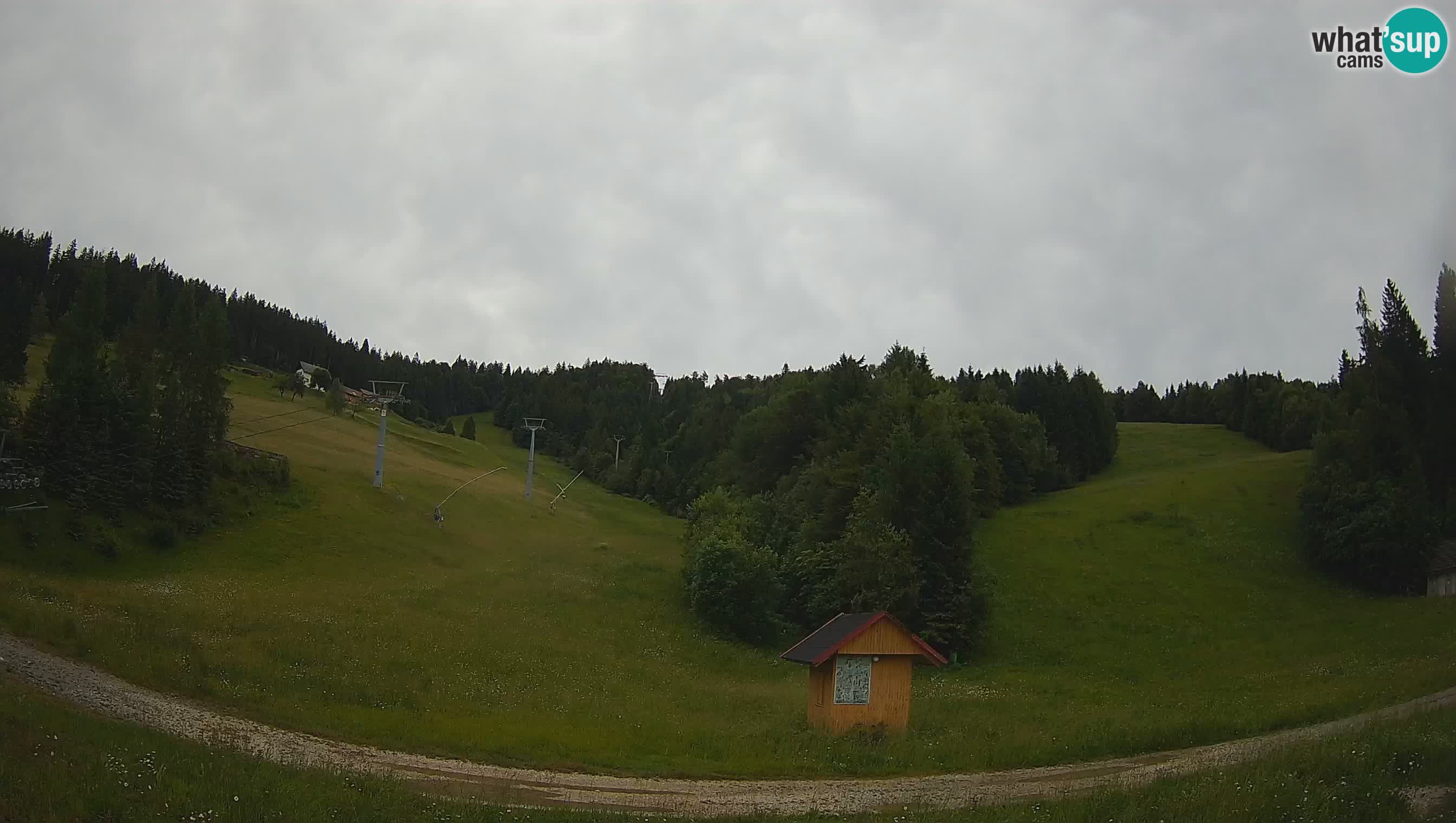Estacion esqui Cerkno – Brdo