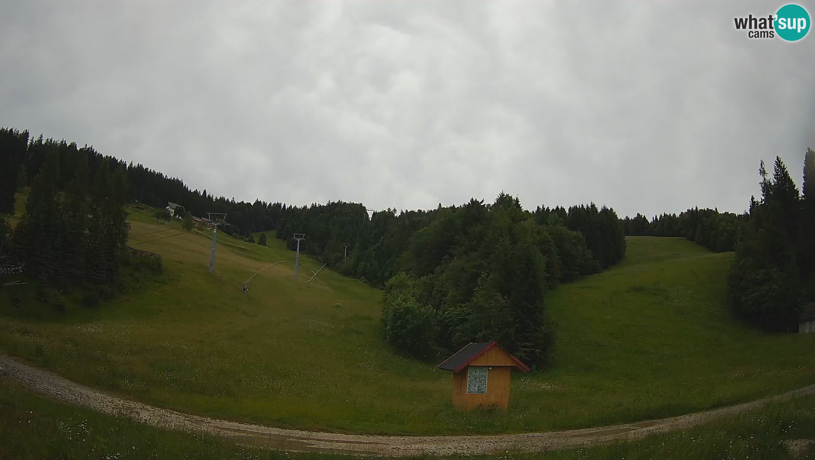 Skigebiet Cerkno – Brdo