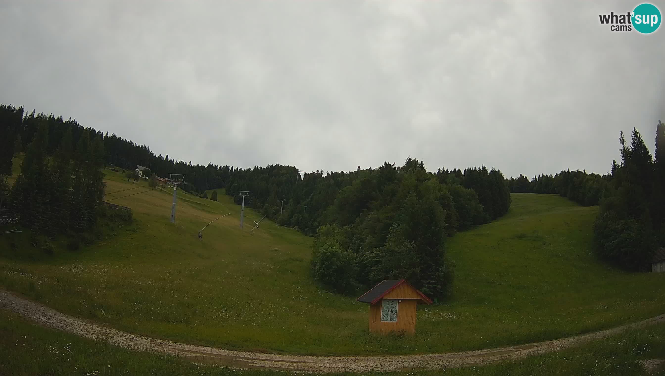 Stazione sciistica Cerkno – Brdo
