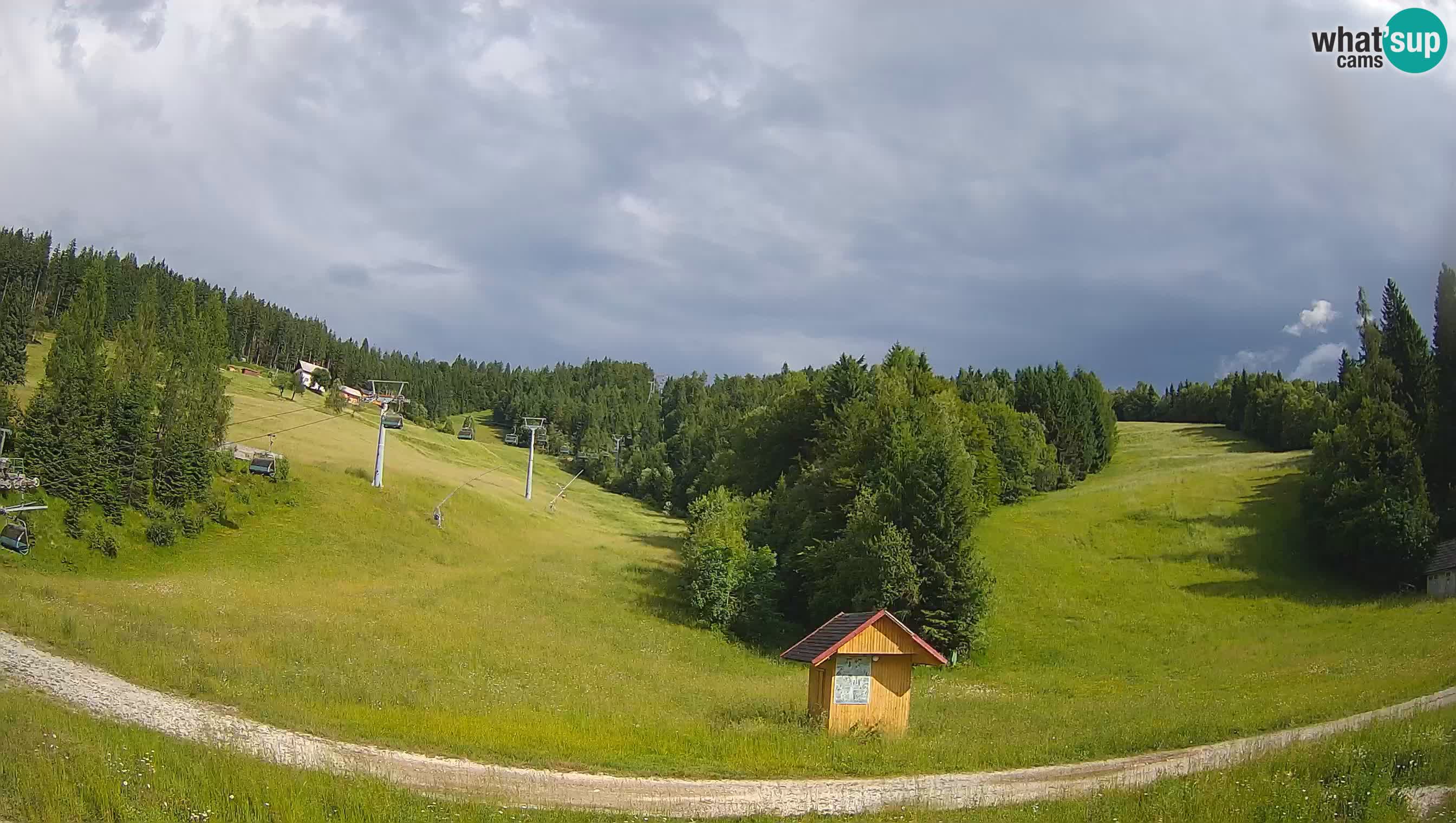 Stazione sciistica Cerkno – Brdo