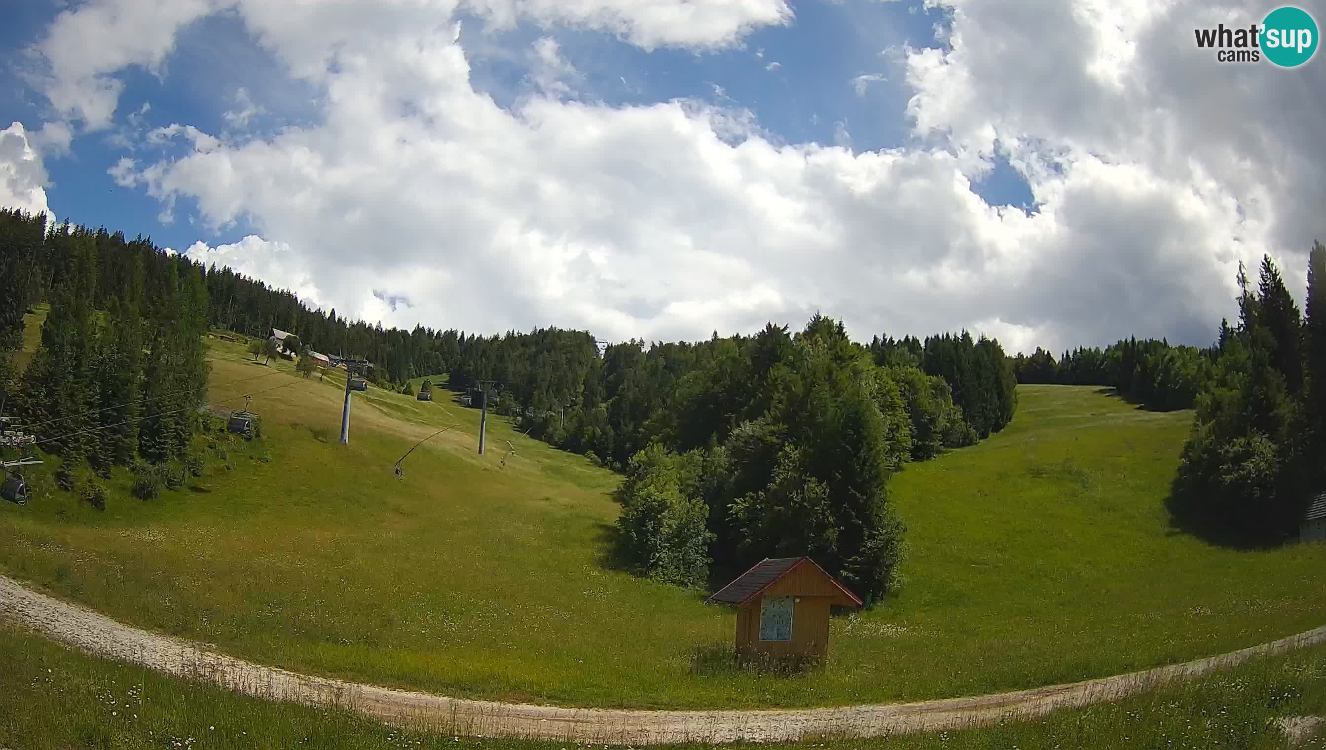Skigebiet Cerkno – Brdo