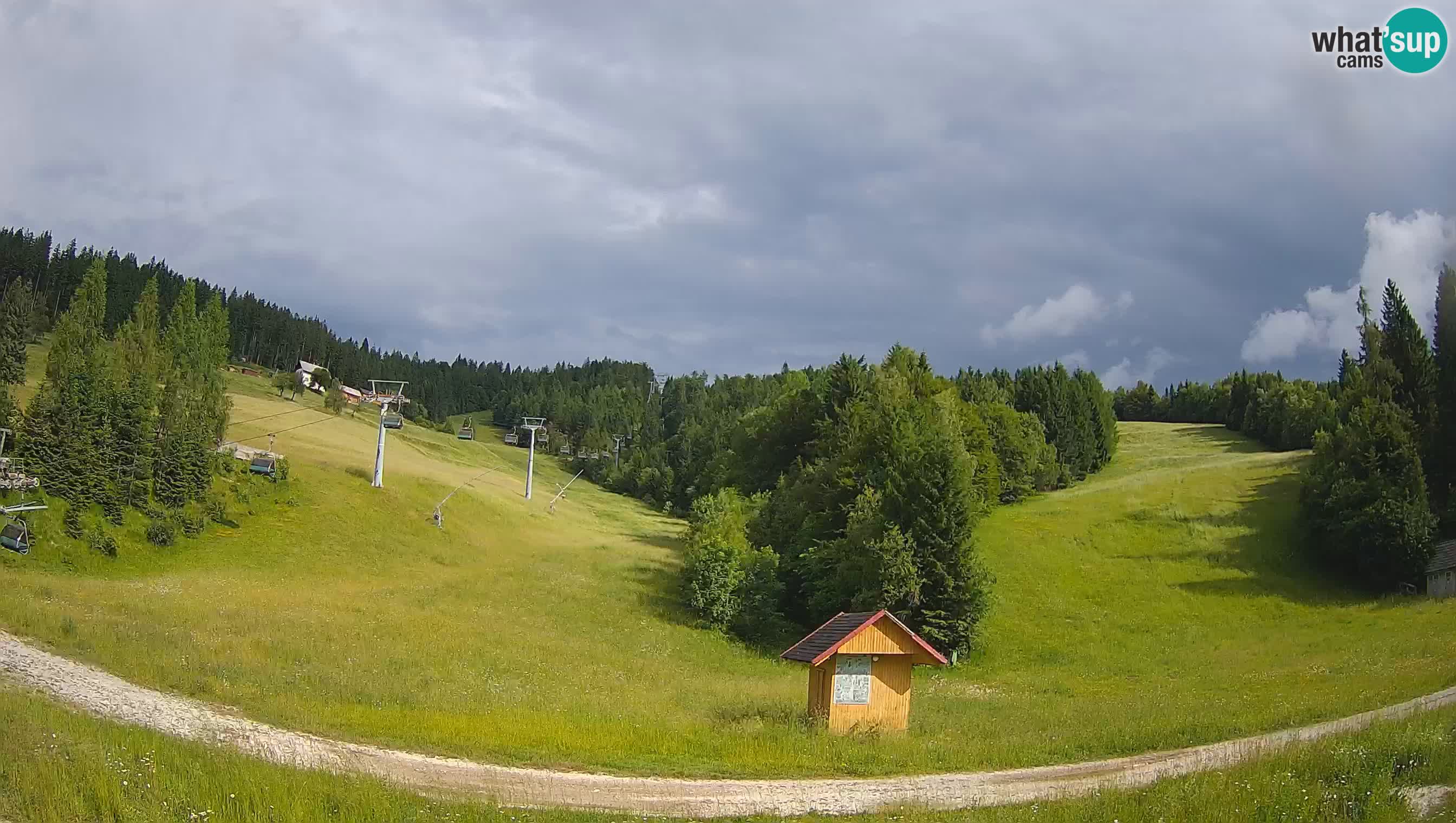 Stazione sciistica Cerkno – Brdo