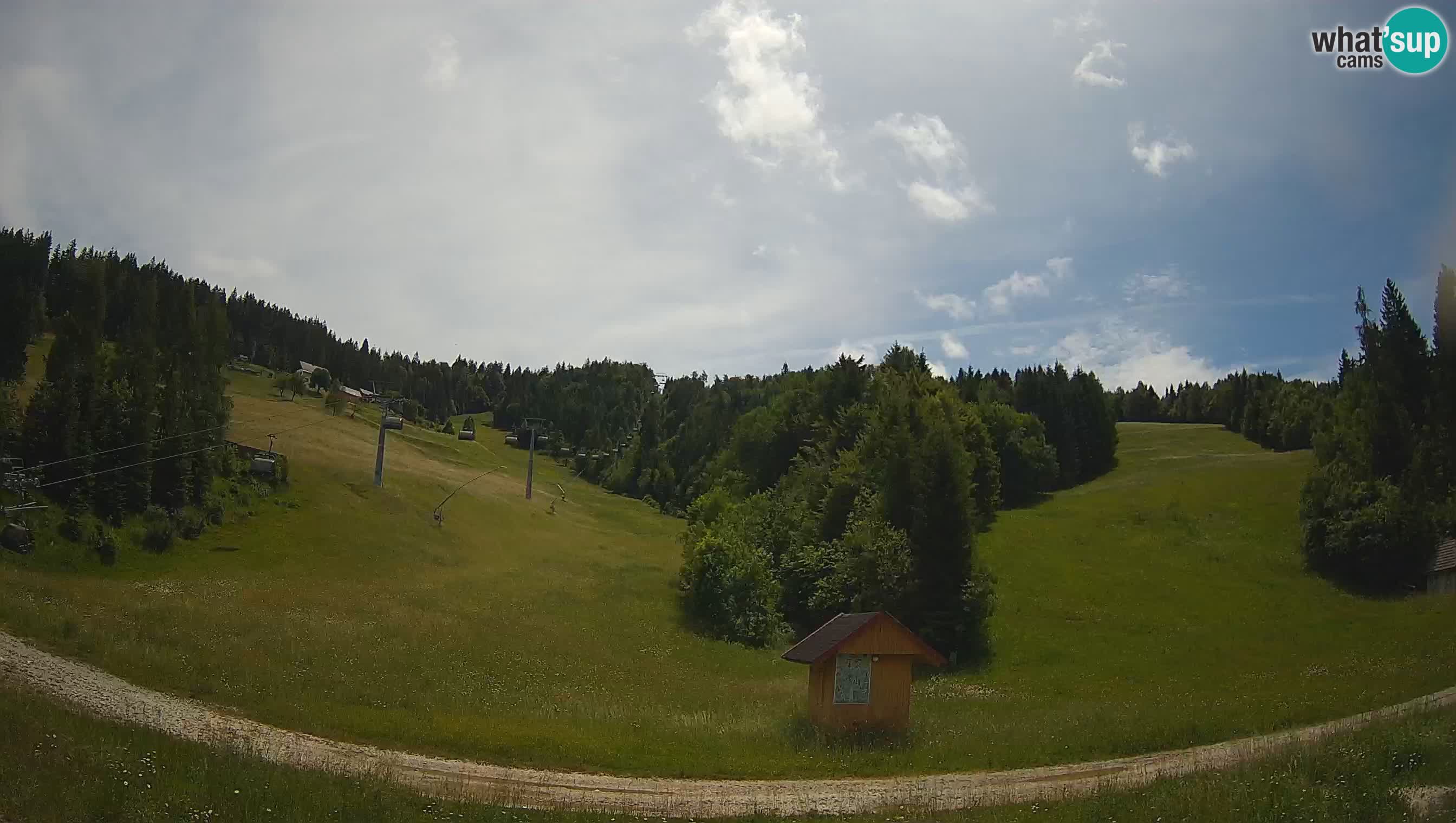 Estacion esqui Cerkno – Brdo
