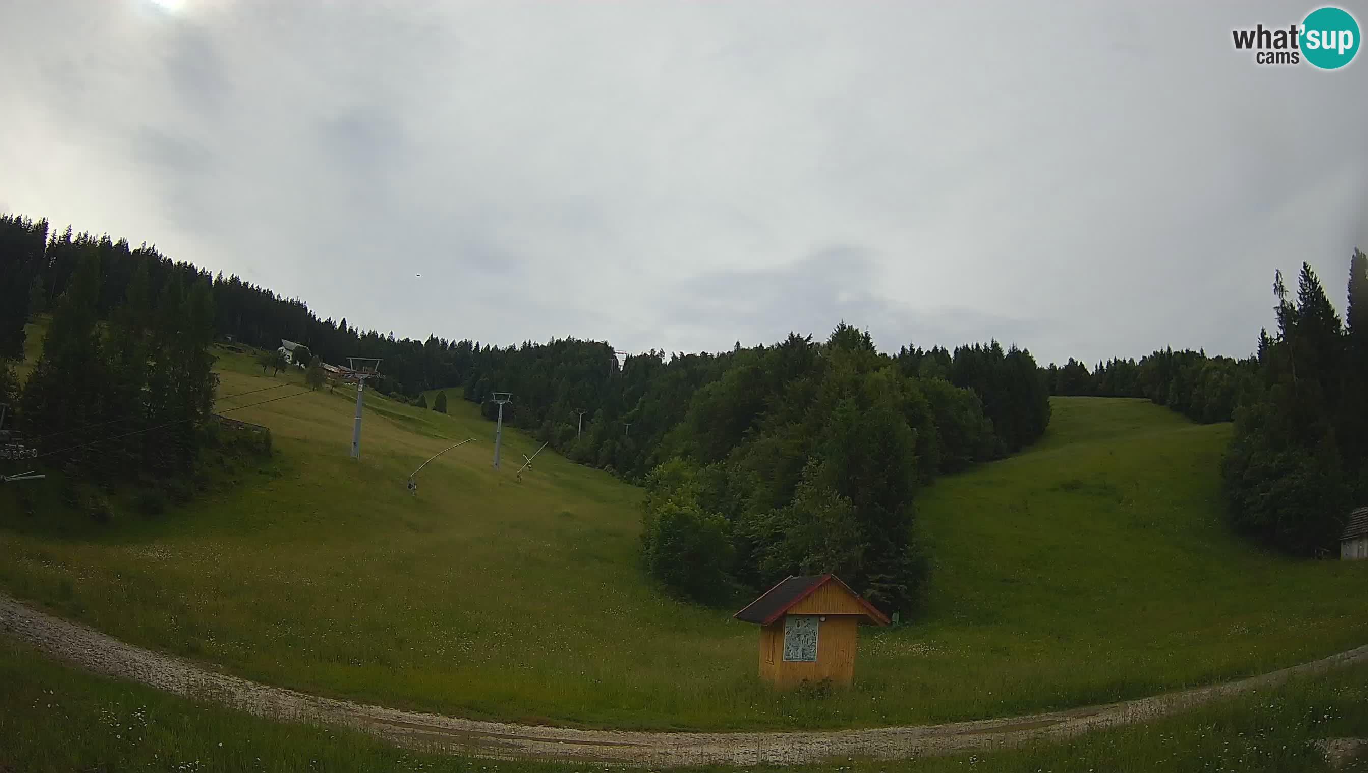 Estacion esqui Cerkno – Brdo