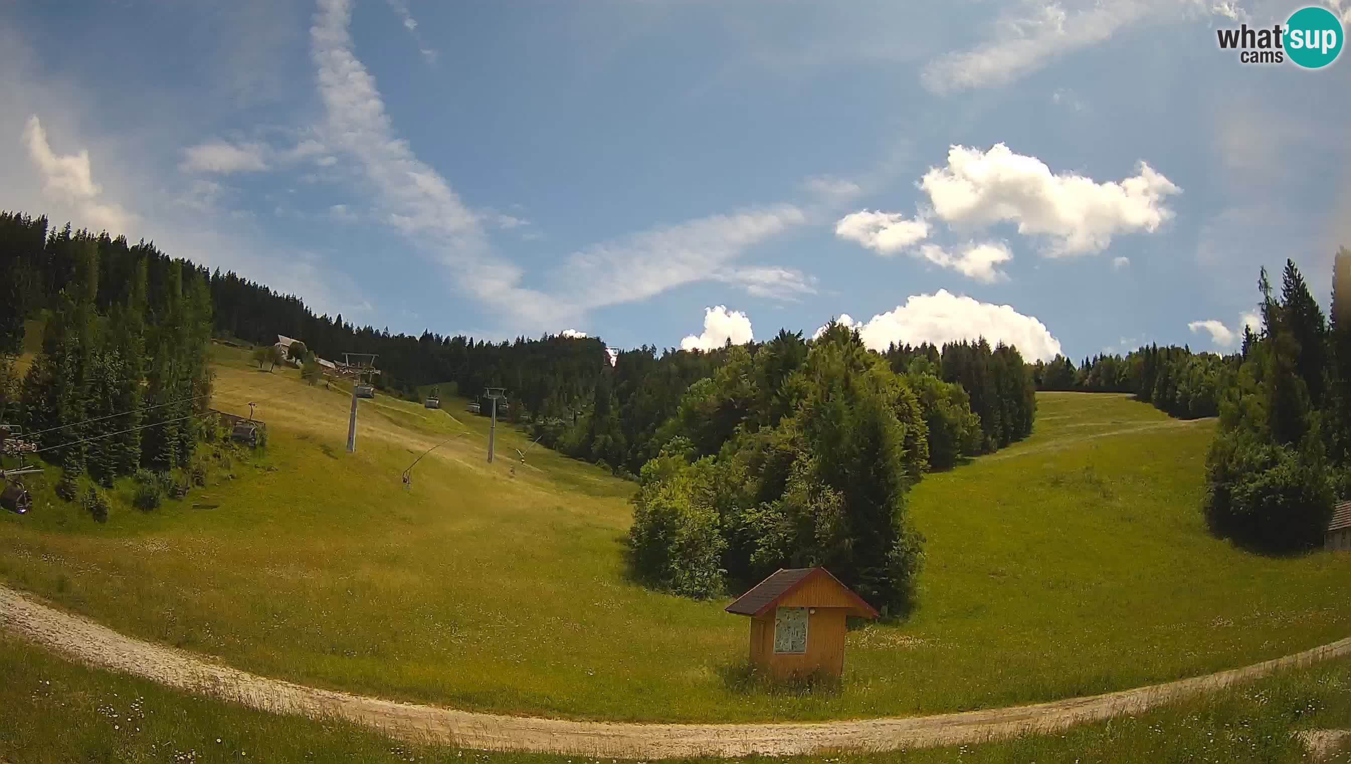 Skigebiet Cerkno – Brdo