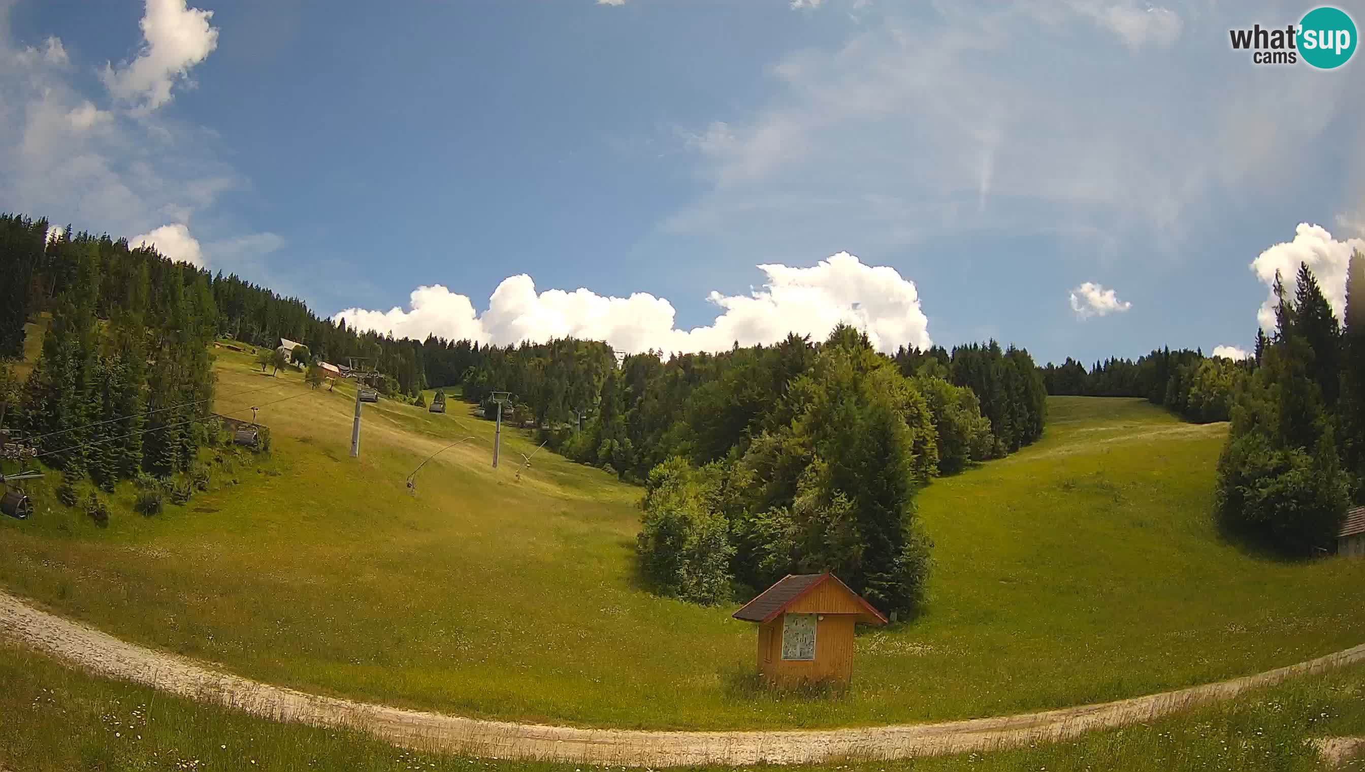 Stazione sciistica Cerkno – Brdo