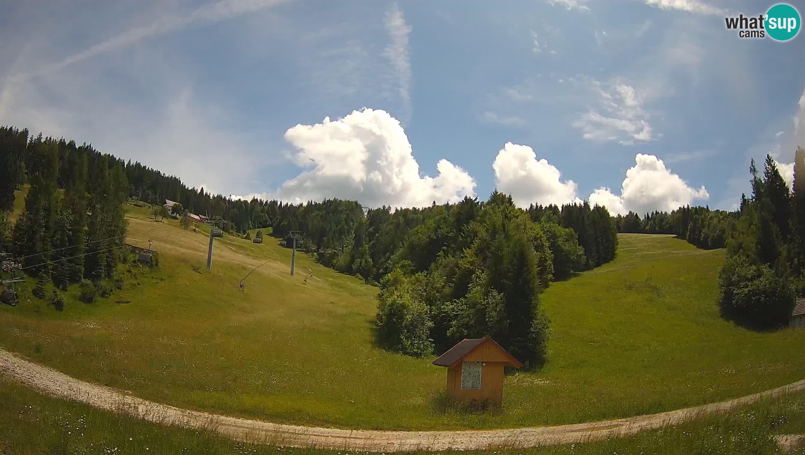 Skigebiet Cerkno – Brdo