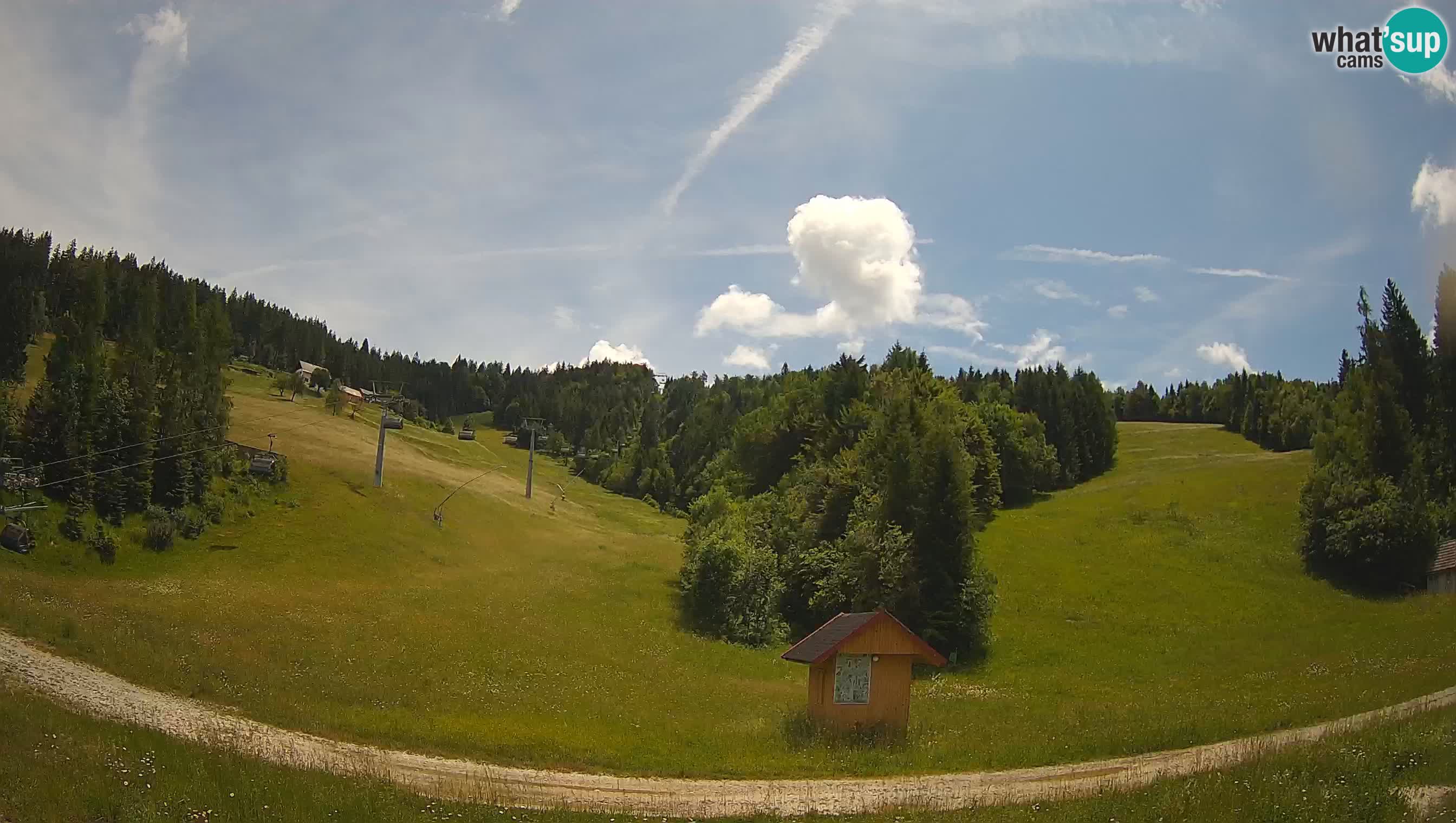 Estacion esqui Cerkno – Brdo