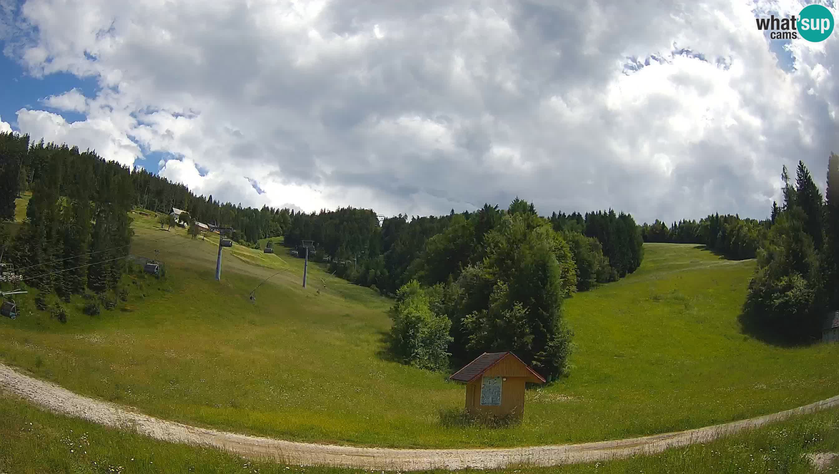 Skigebiet Cerkno – Brdo