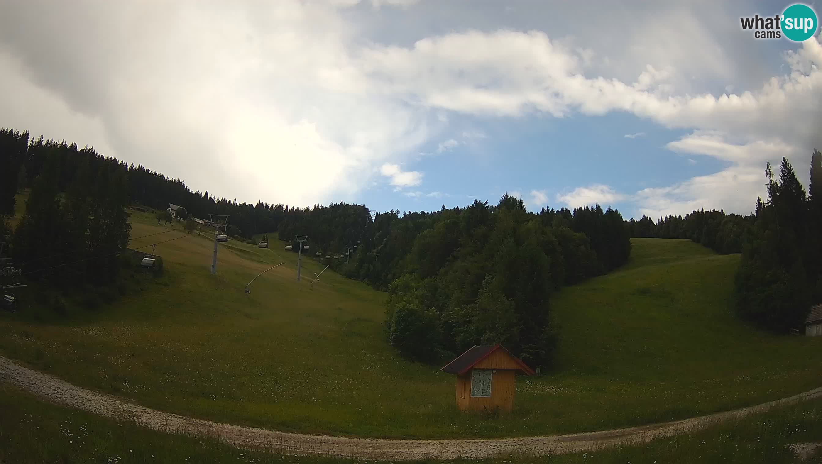 Smučarski center Cerkno – Brdo