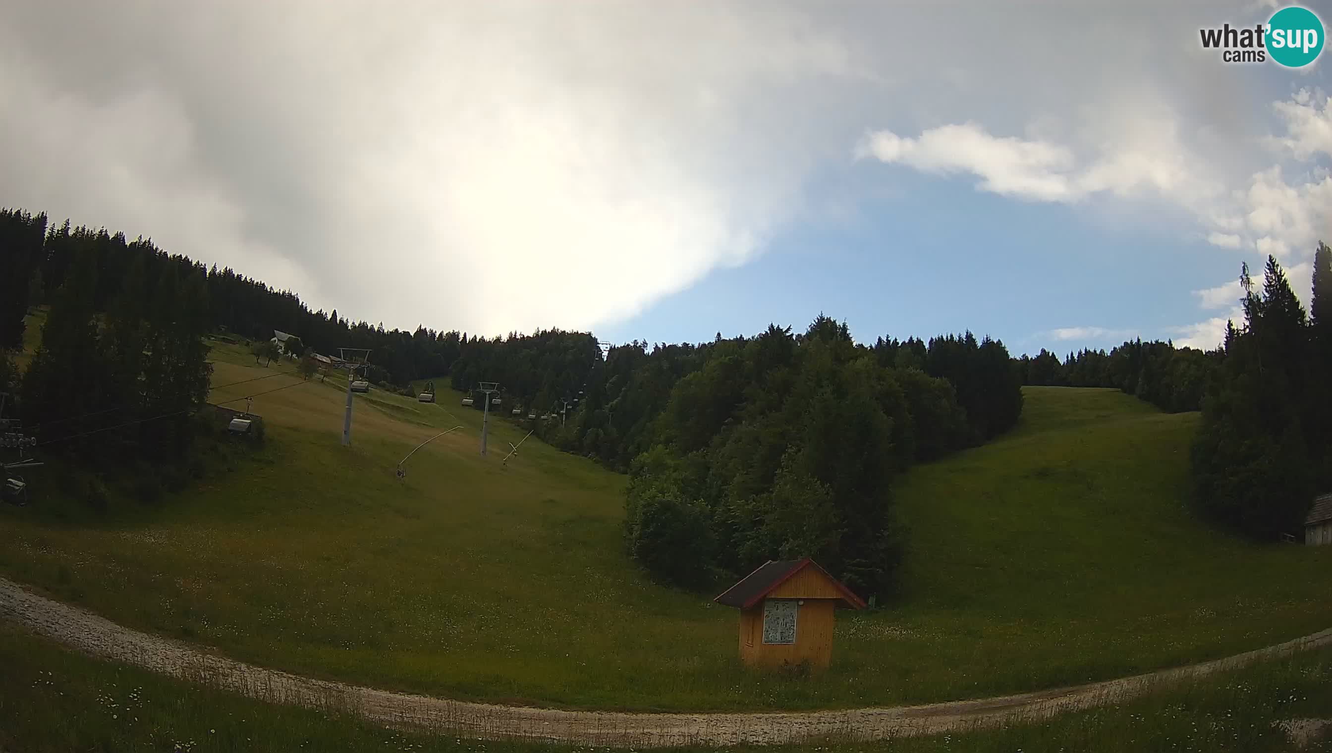 Stazione sciistica Cerkno – Brdo