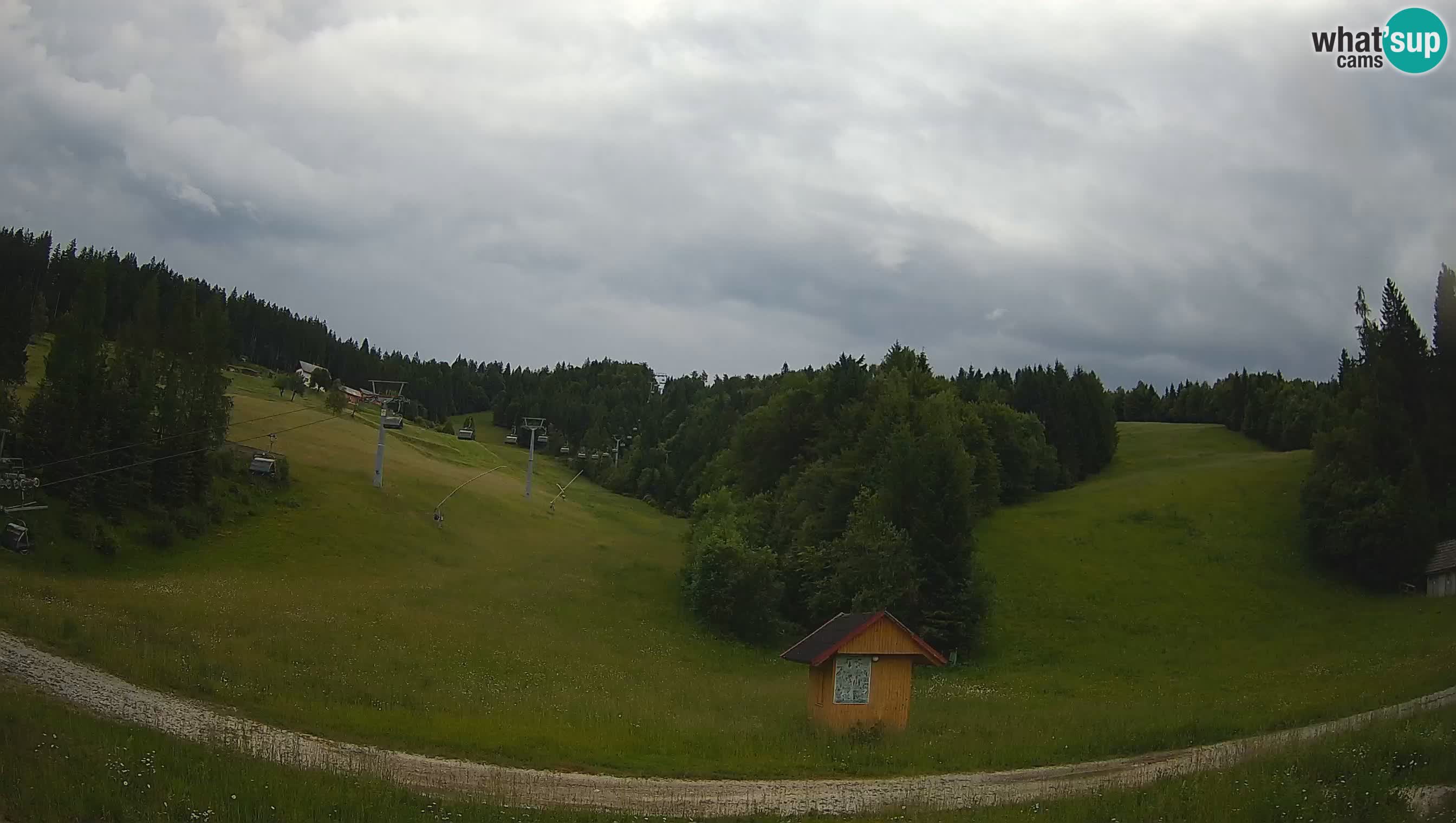 Estacion esqui Cerkno – Brdo