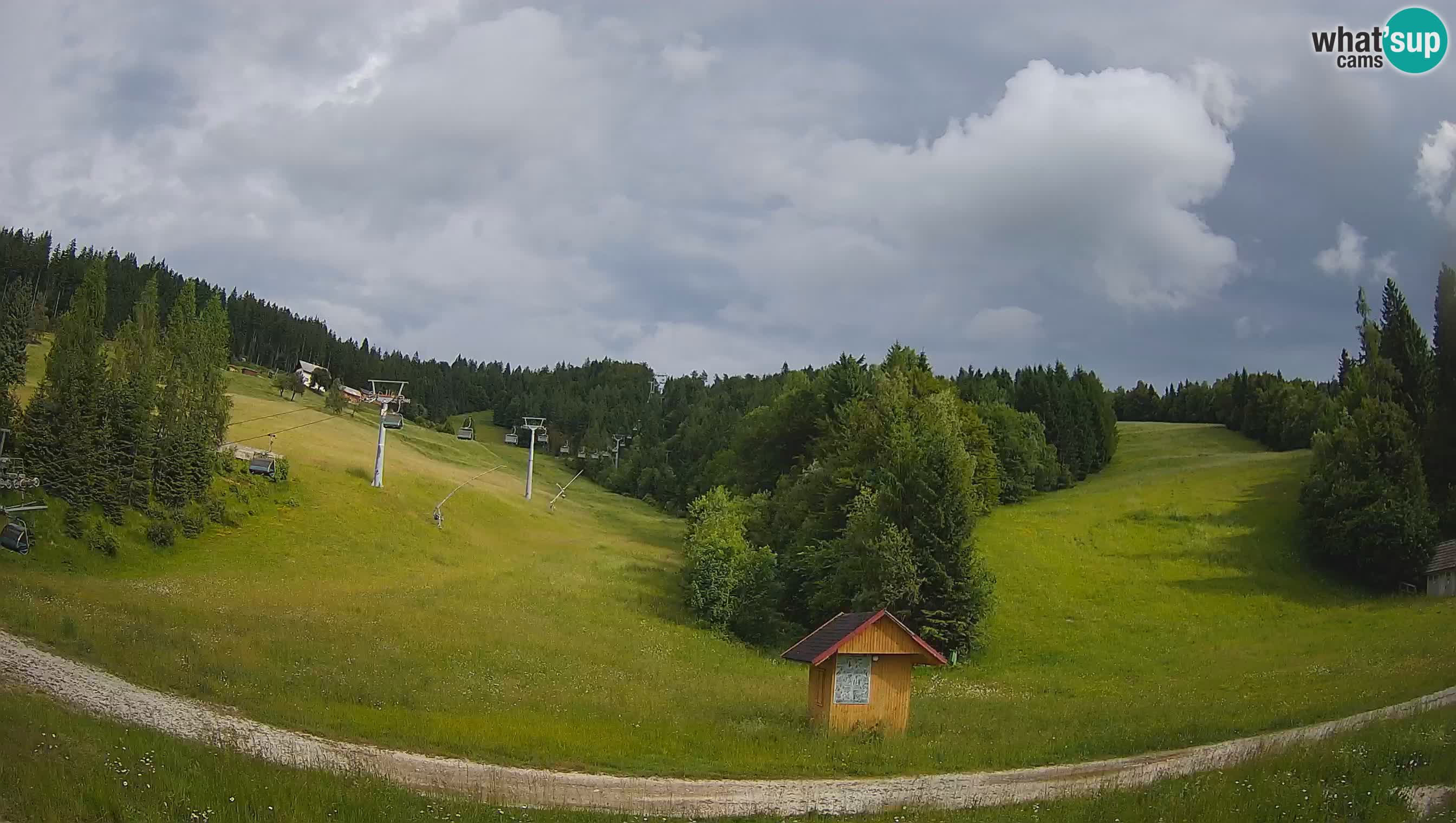 Estacion esqui Cerkno – Brdo