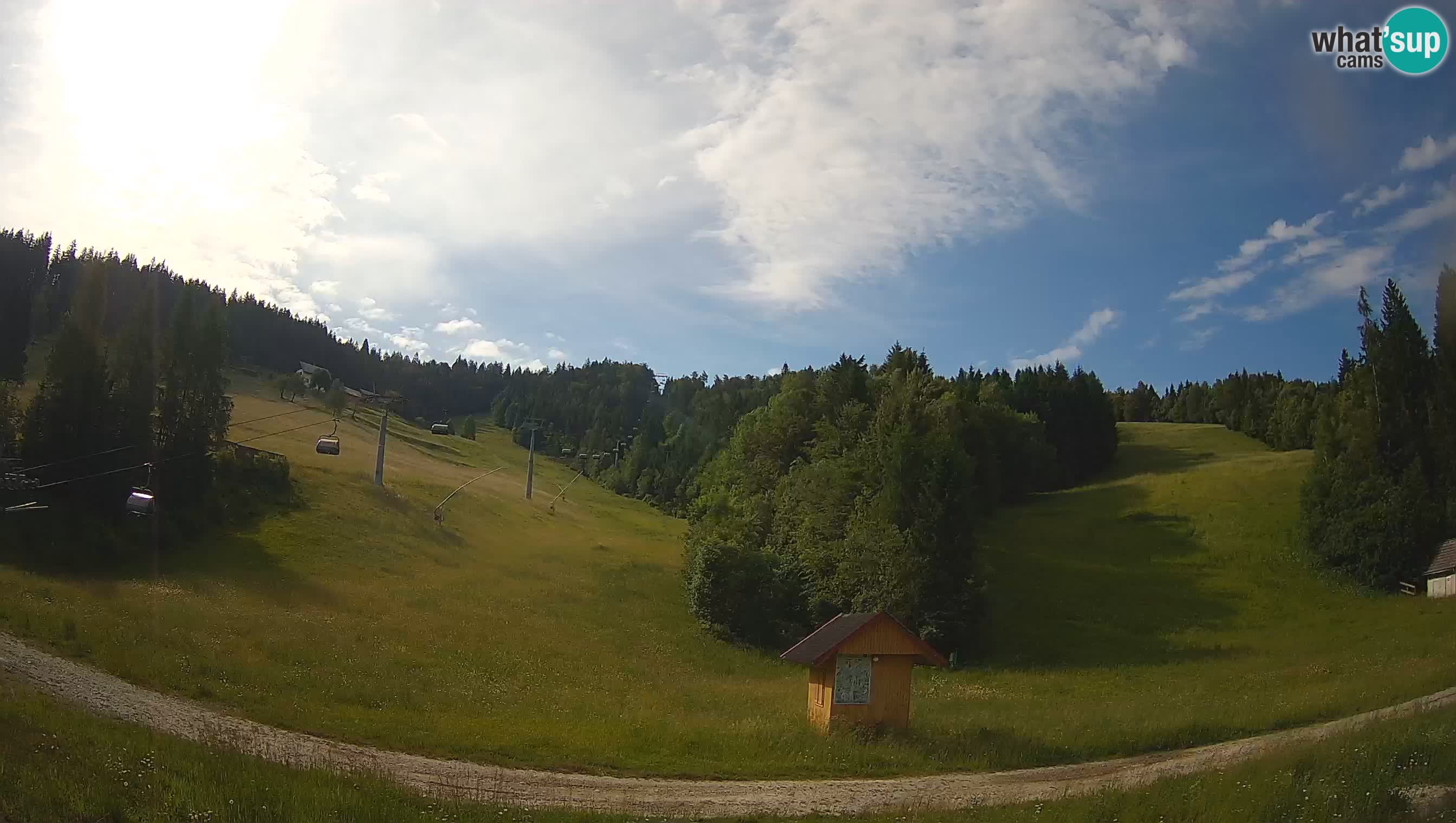 Smučarski center Cerkno – Brdo