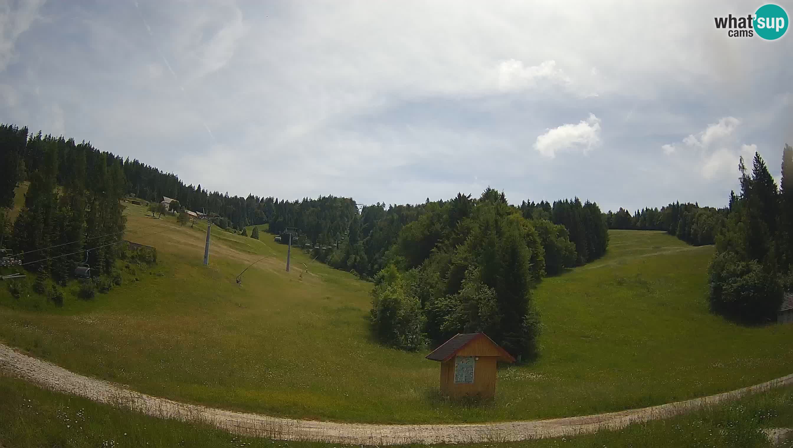 Skigebiet Cerkno – Brdo