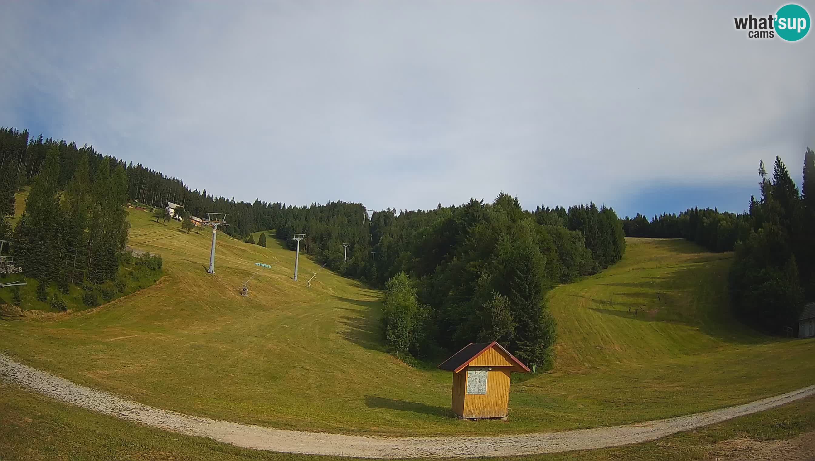 Smučarski center Cerkno – Brdo