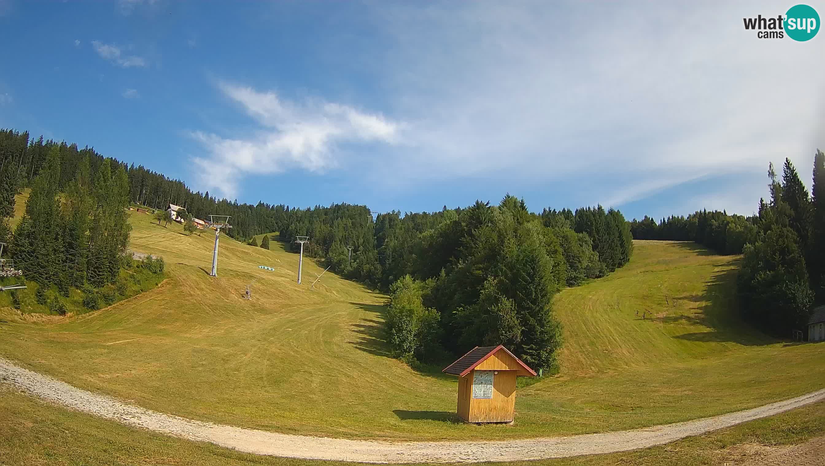 Smučarski center Cerkno – Brdo