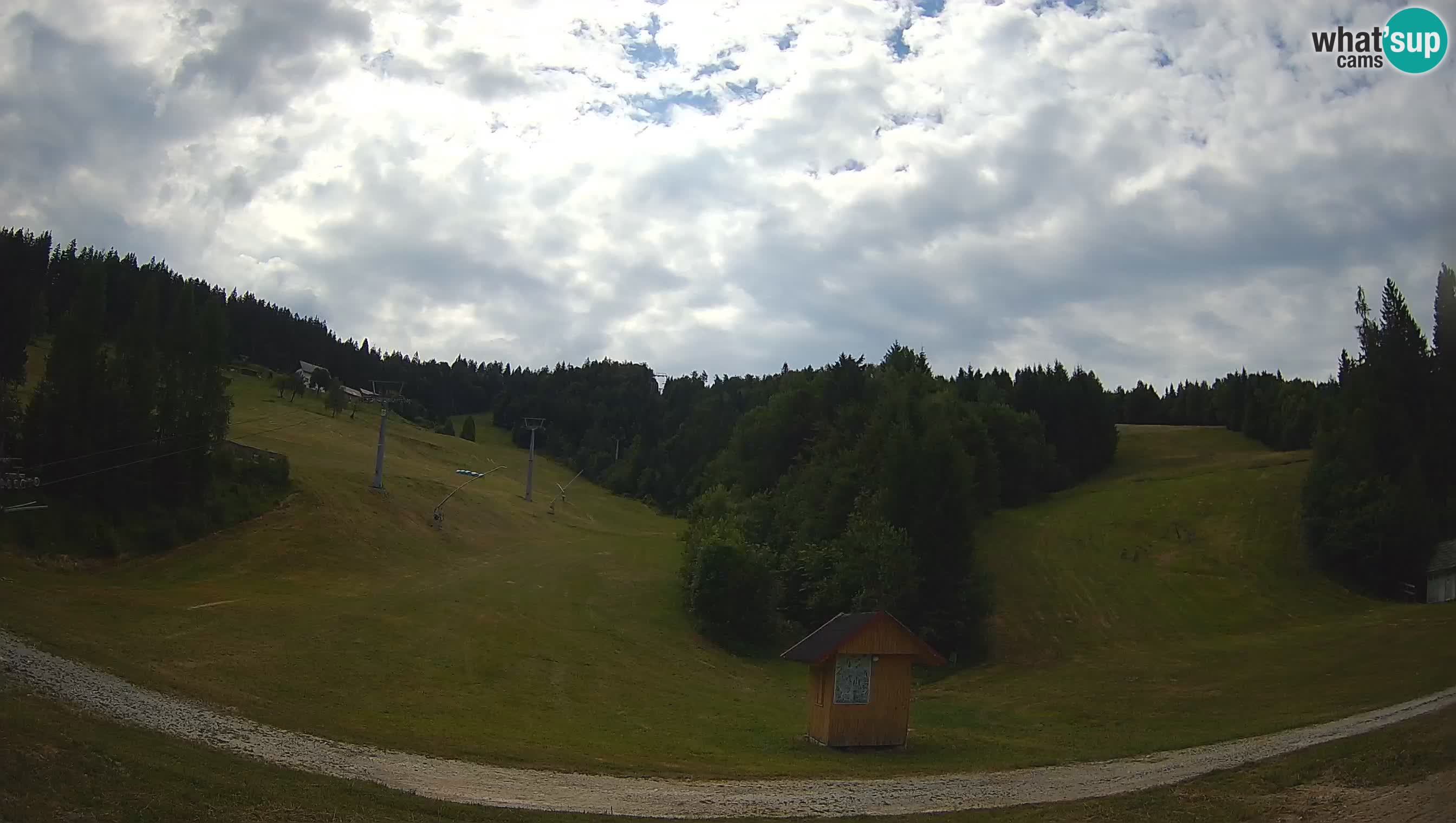 Stazione sciistica Cerkno – Brdo