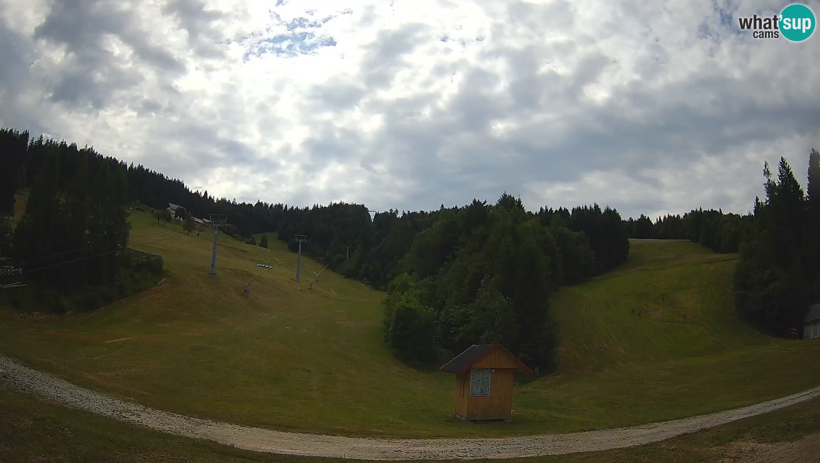 Stazione sciistica Cerkno – Brdo