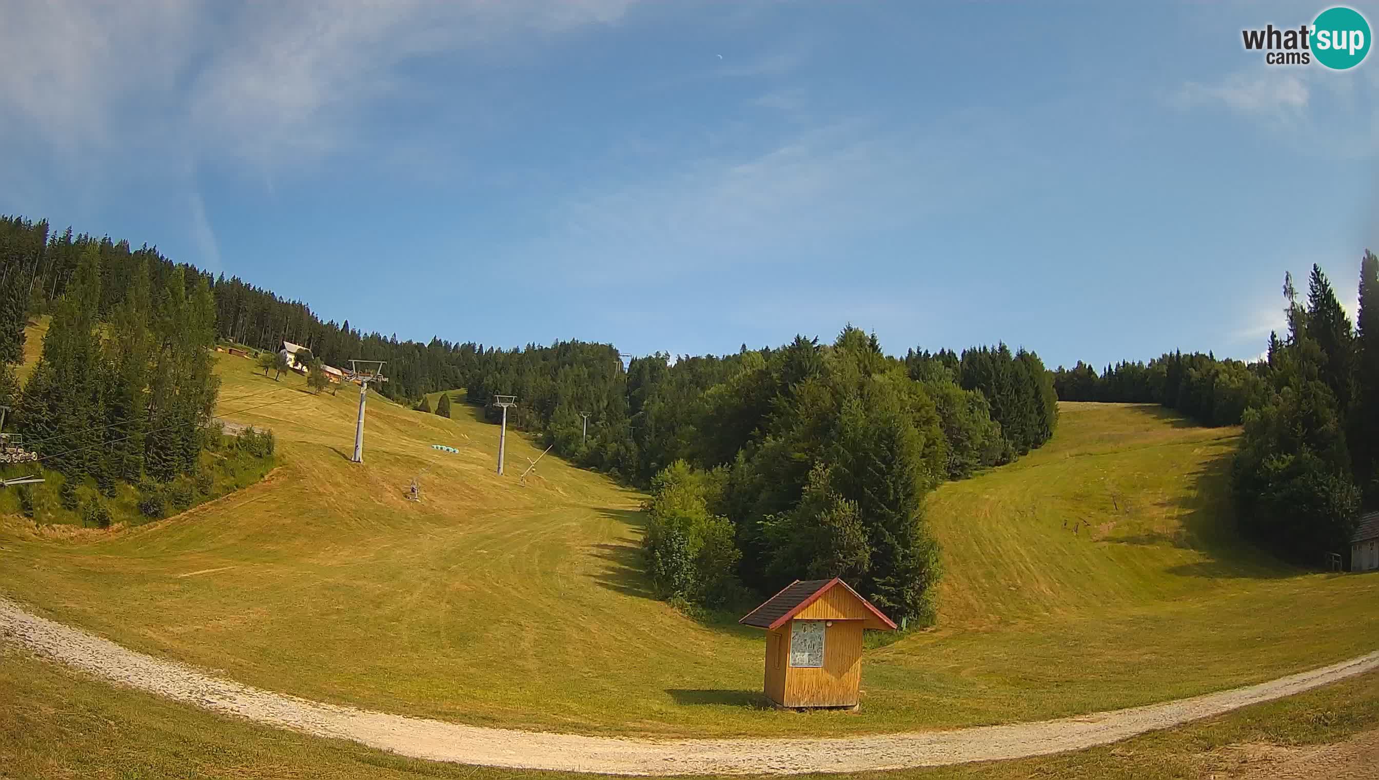 Skigebiet Cerkno – Brdo