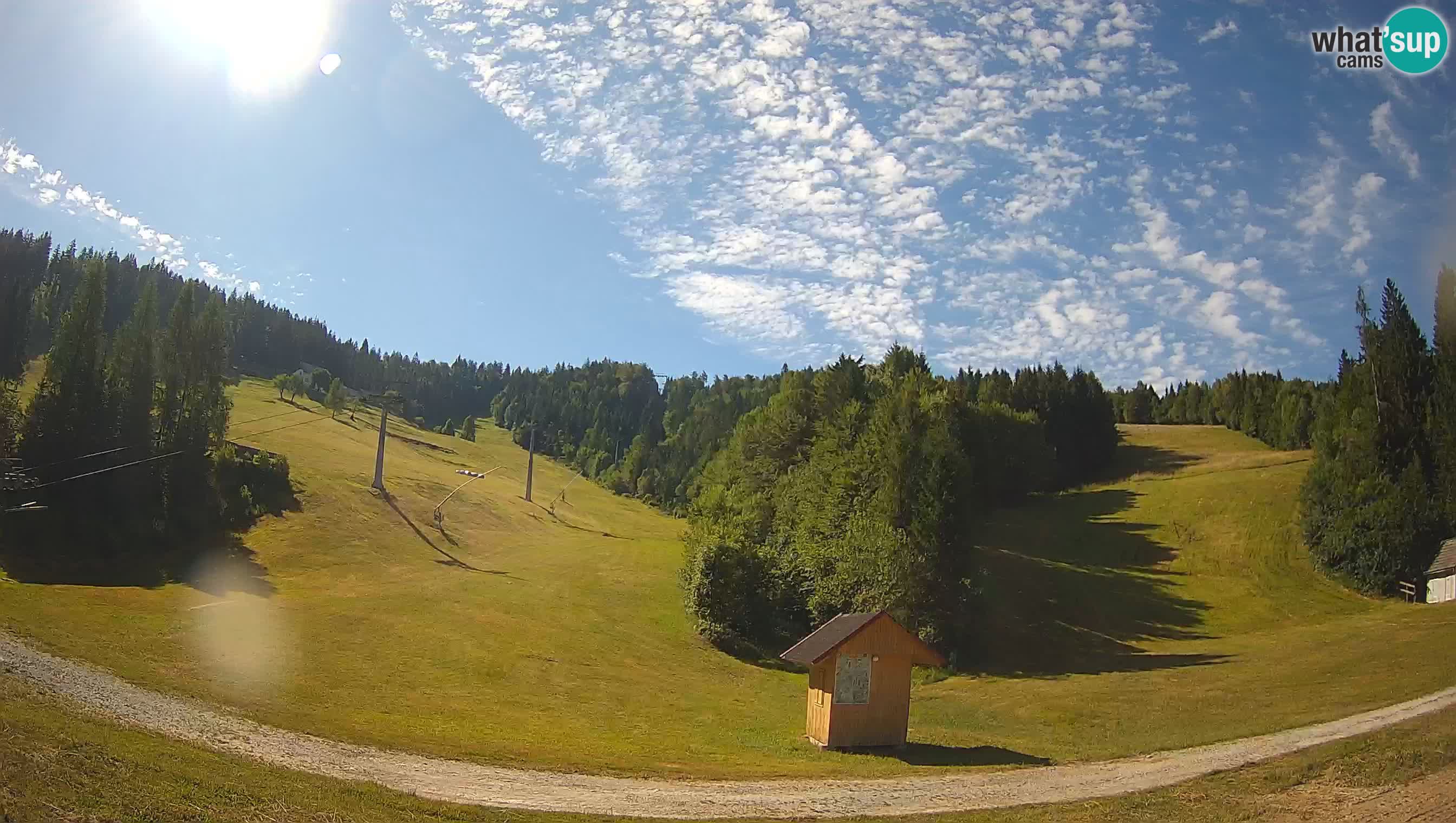 Estacion esqui Cerkno – Brdo