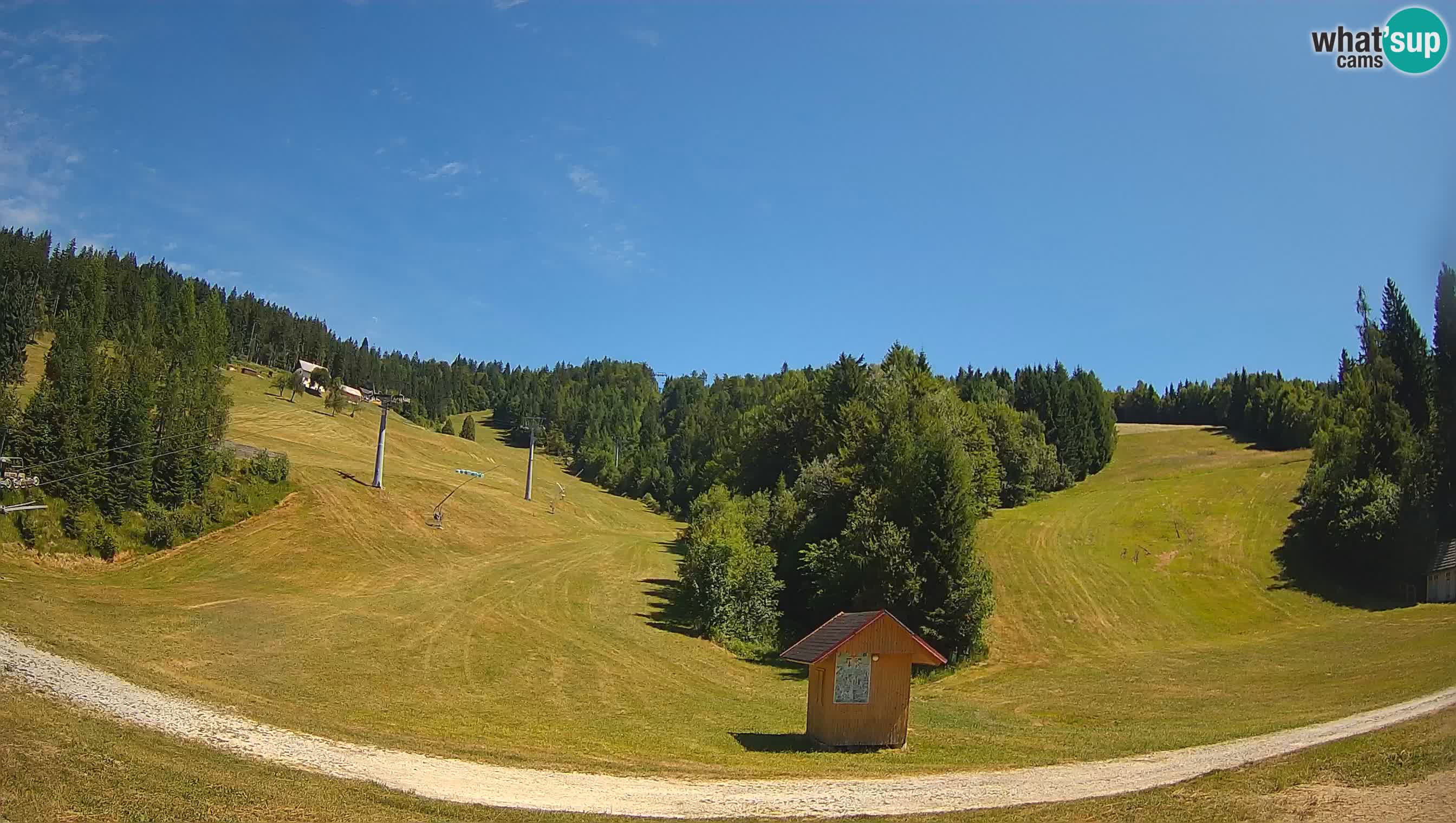 Skigebiet Cerkno – Brdo