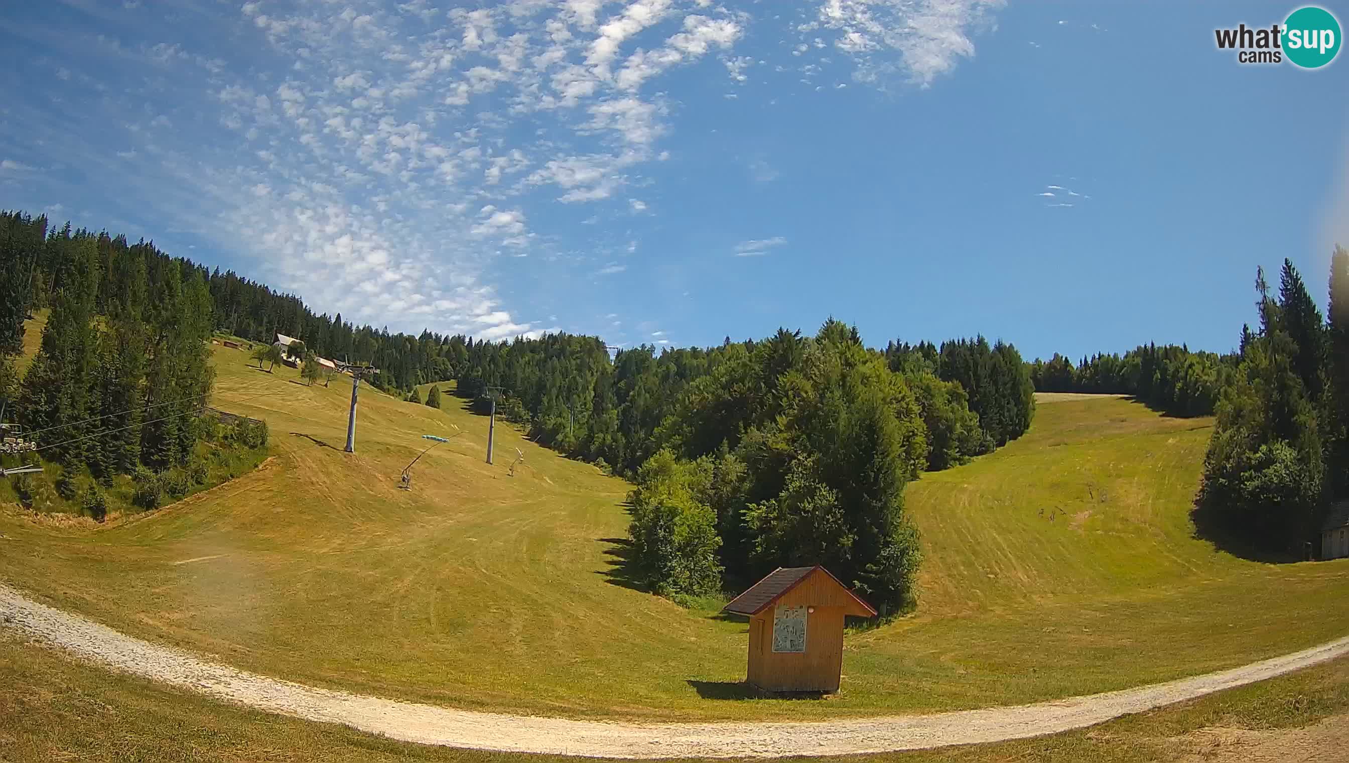 Smučarski center Cerkno – Brdo
