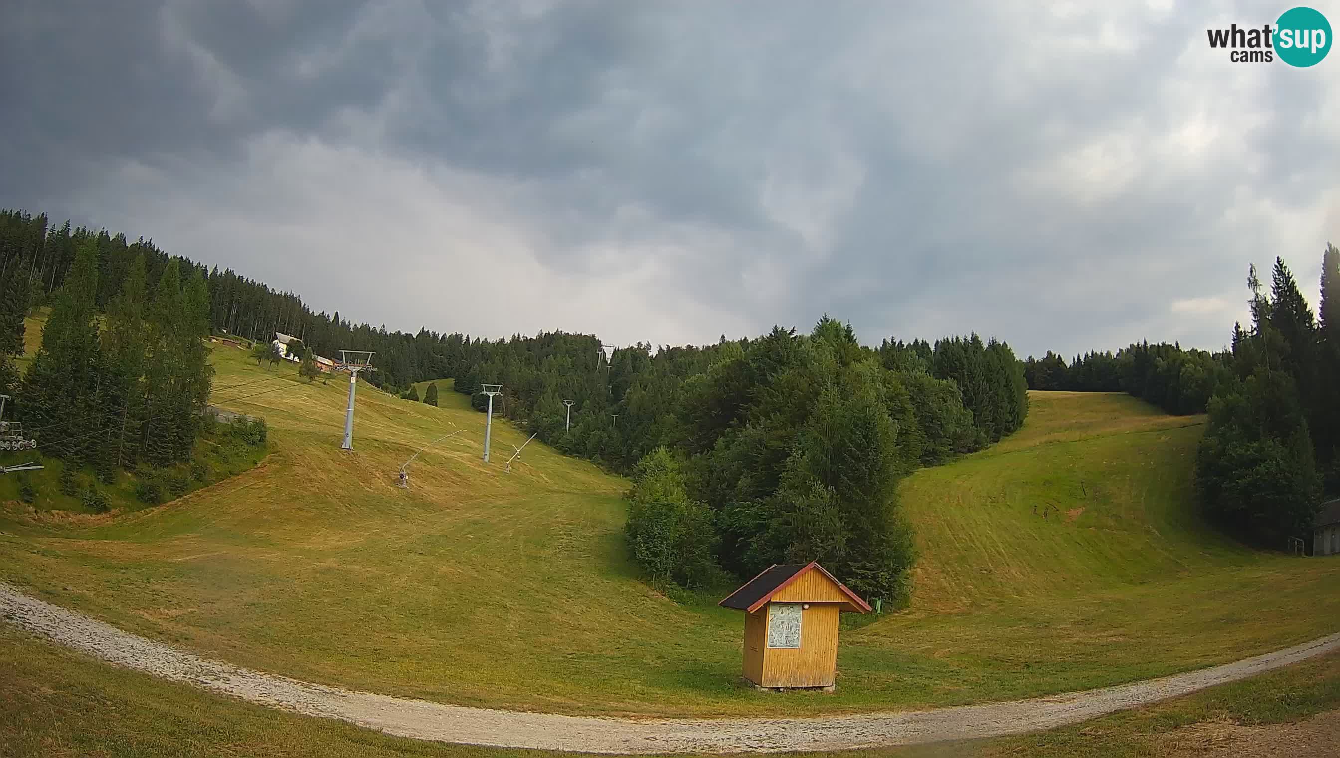 Estacion esqui Cerkno – Brdo