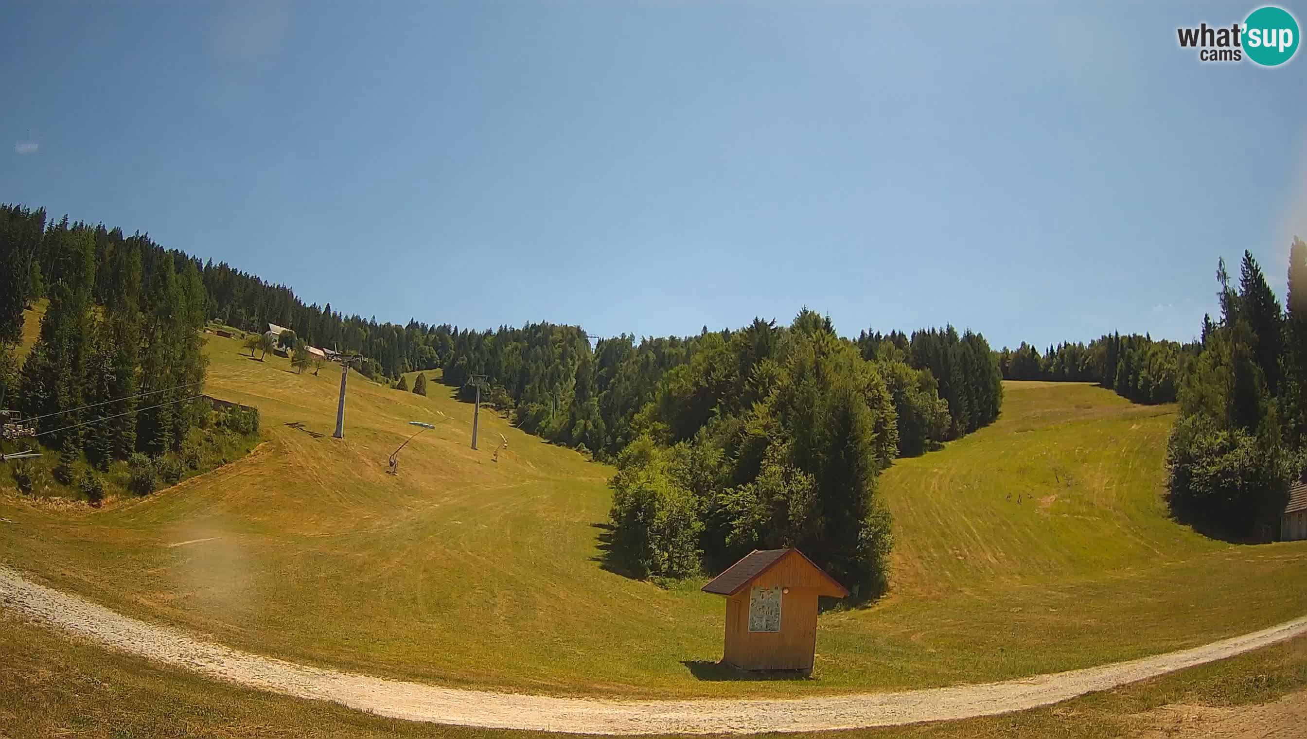 Estacion esqui Cerkno – Brdo