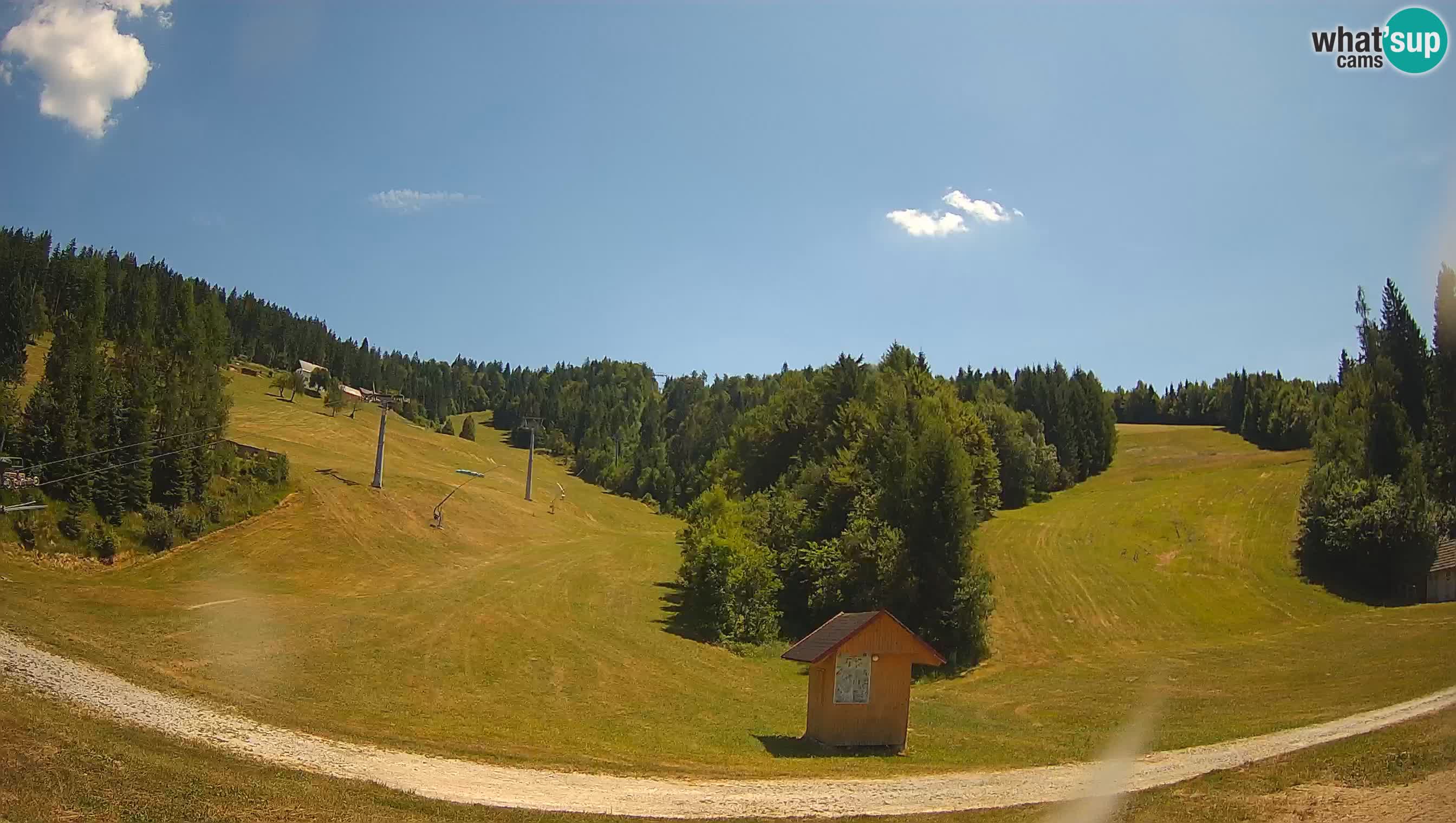 Estacion esqui Cerkno – Brdo