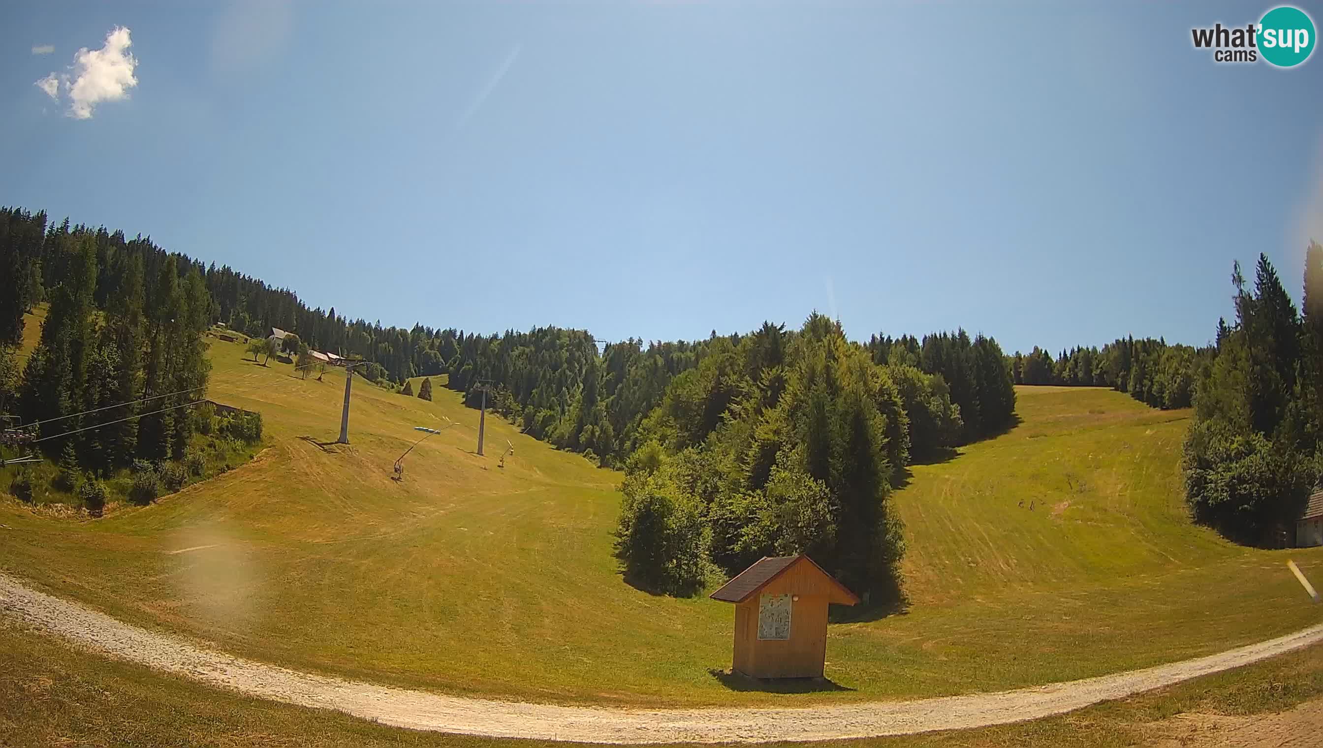 Estacion esqui Cerkno – Brdo