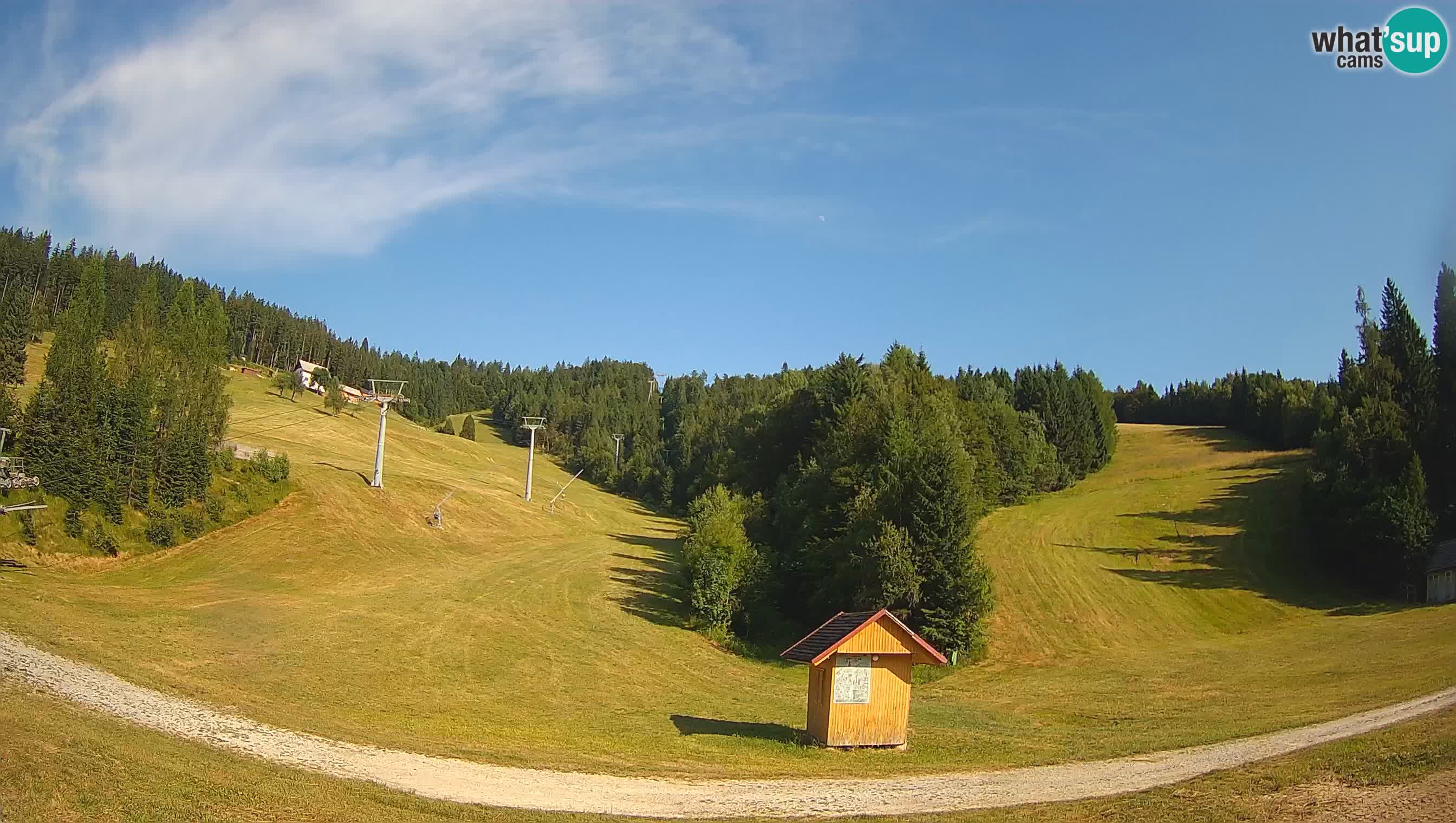 Stazione sciistica Cerkno – Brdo