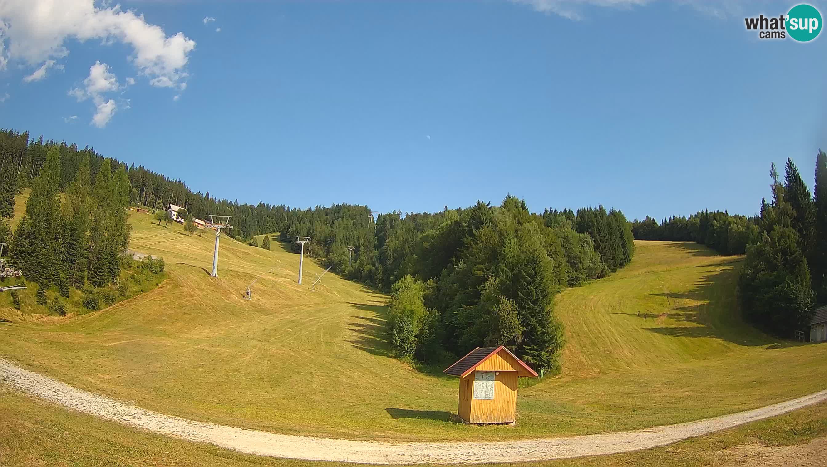 Stazione sciistica Cerkno – Brdo