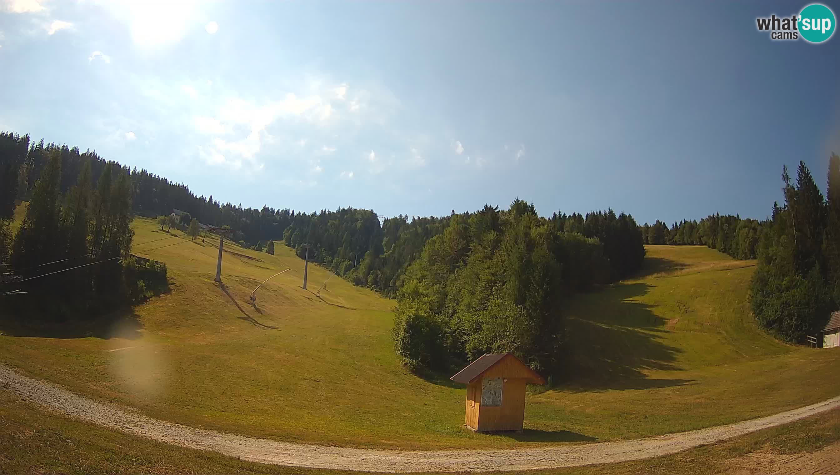 Smučarski center Cerkno – Brdo
