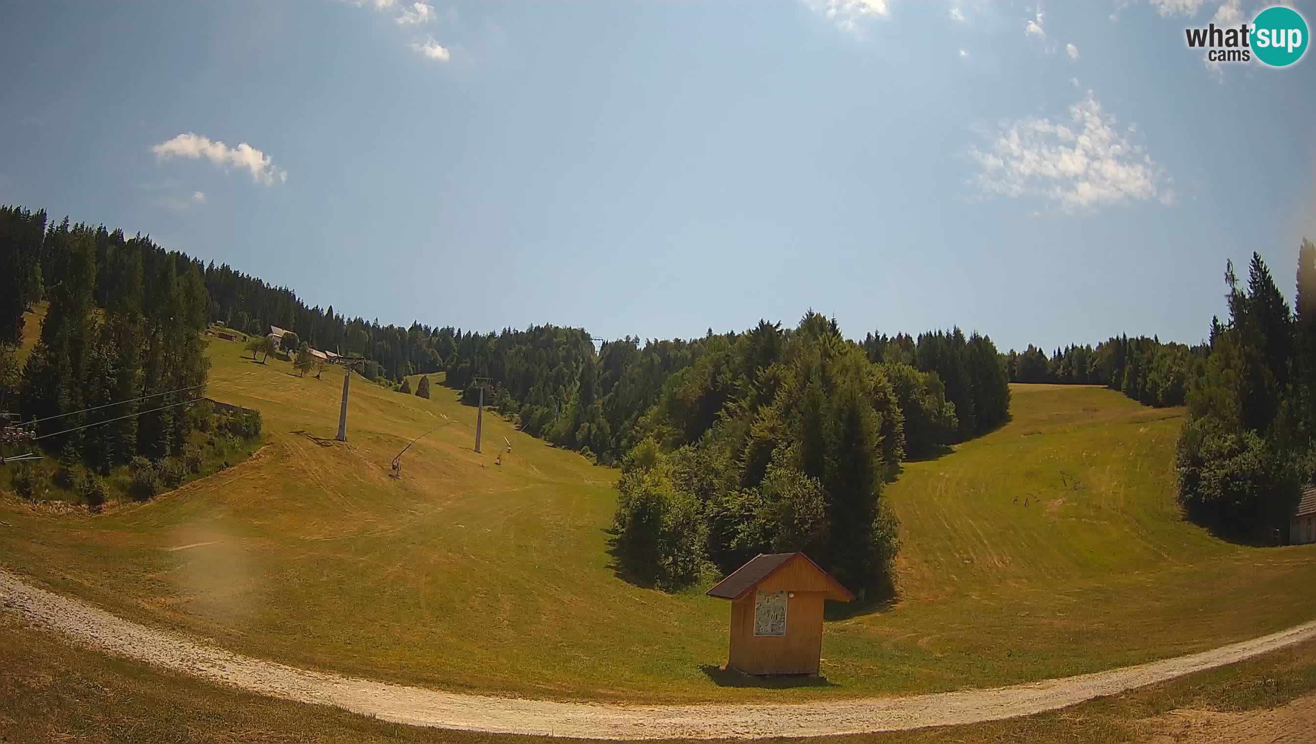Smučarski center Cerkno – Brdo