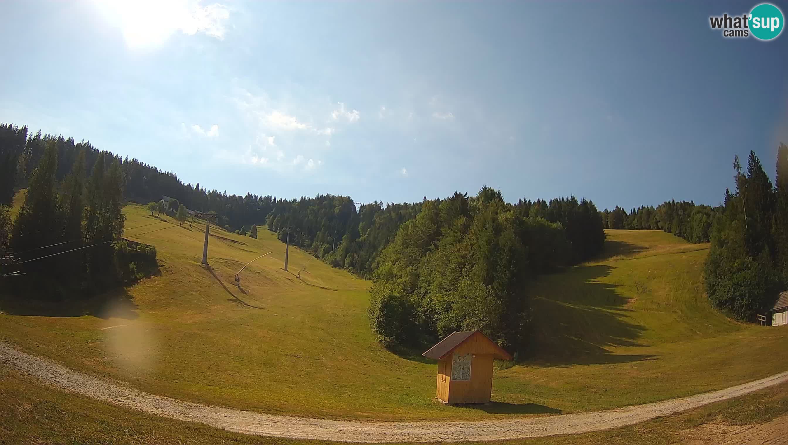 Skigebiet Cerkno – Brdo