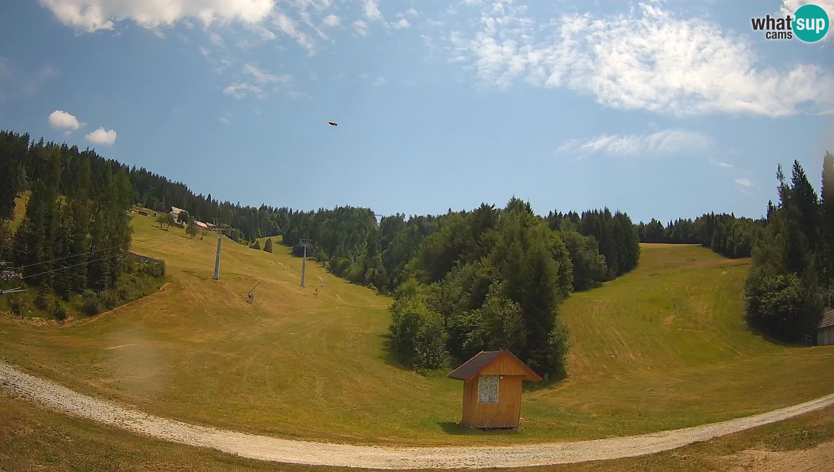 Smučarski center Cerkno – Brdo
