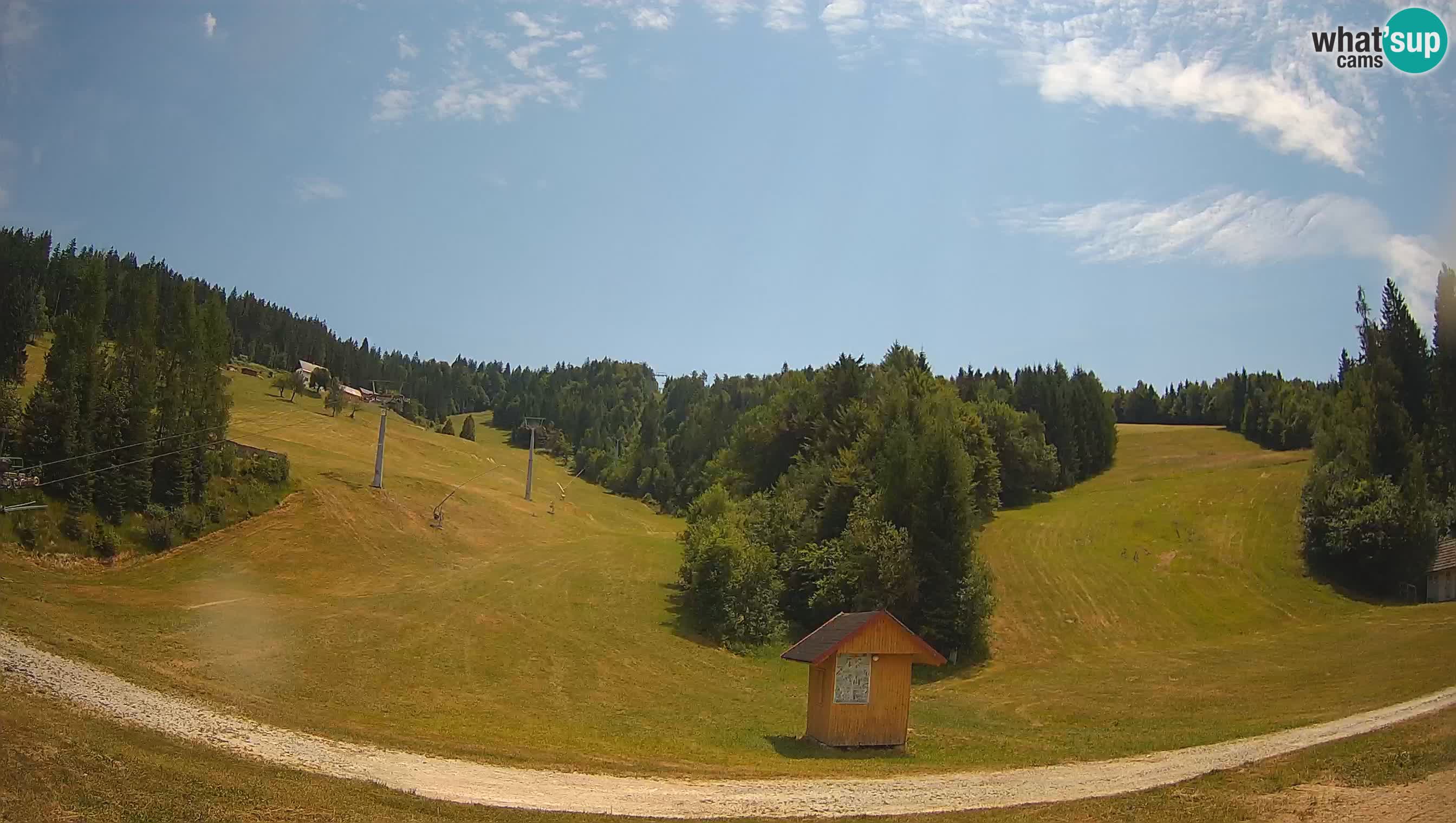 Estacion esqui Cerkno – Brdo