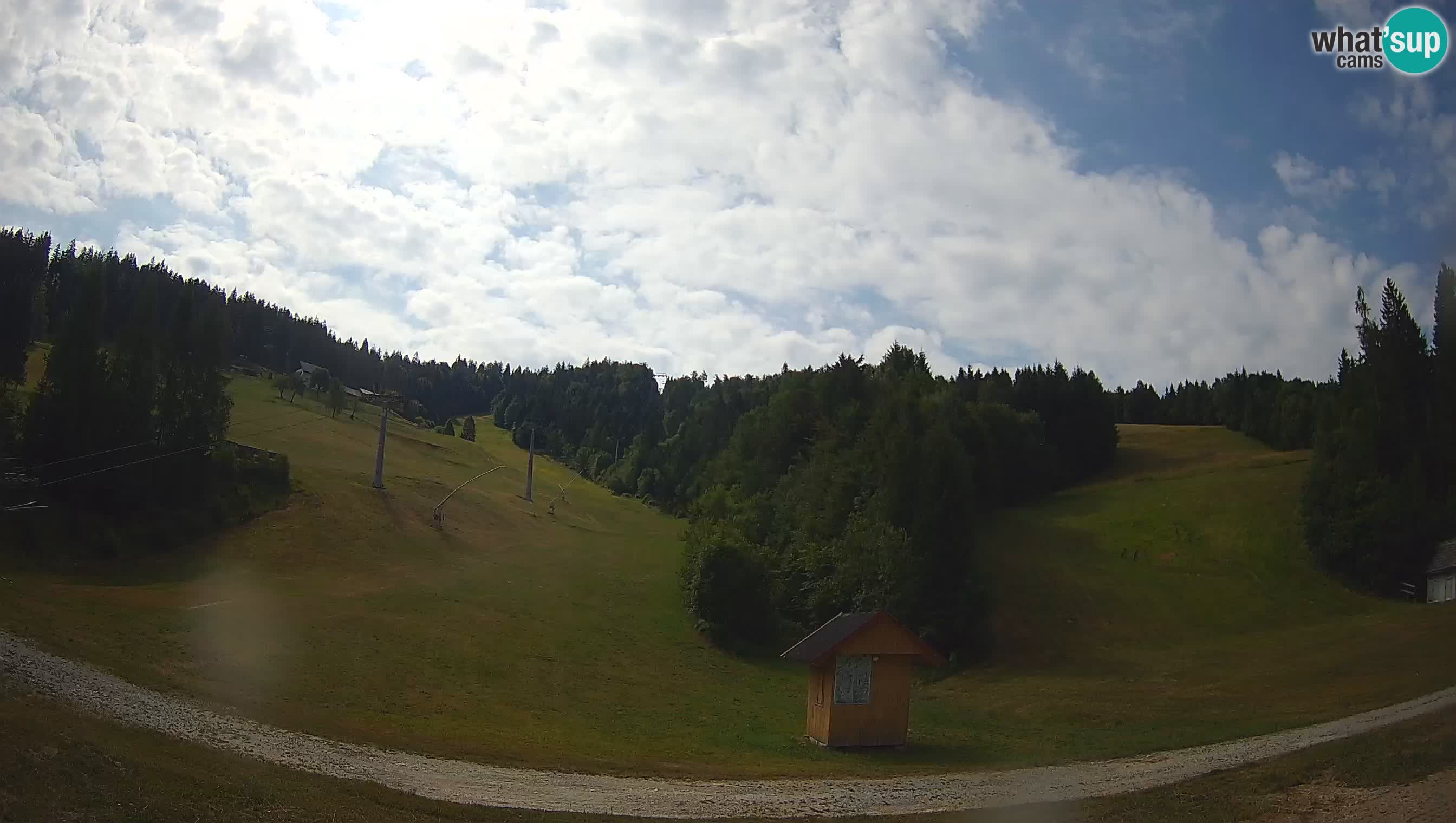 Stazione sciistica Cerkno – Brdo