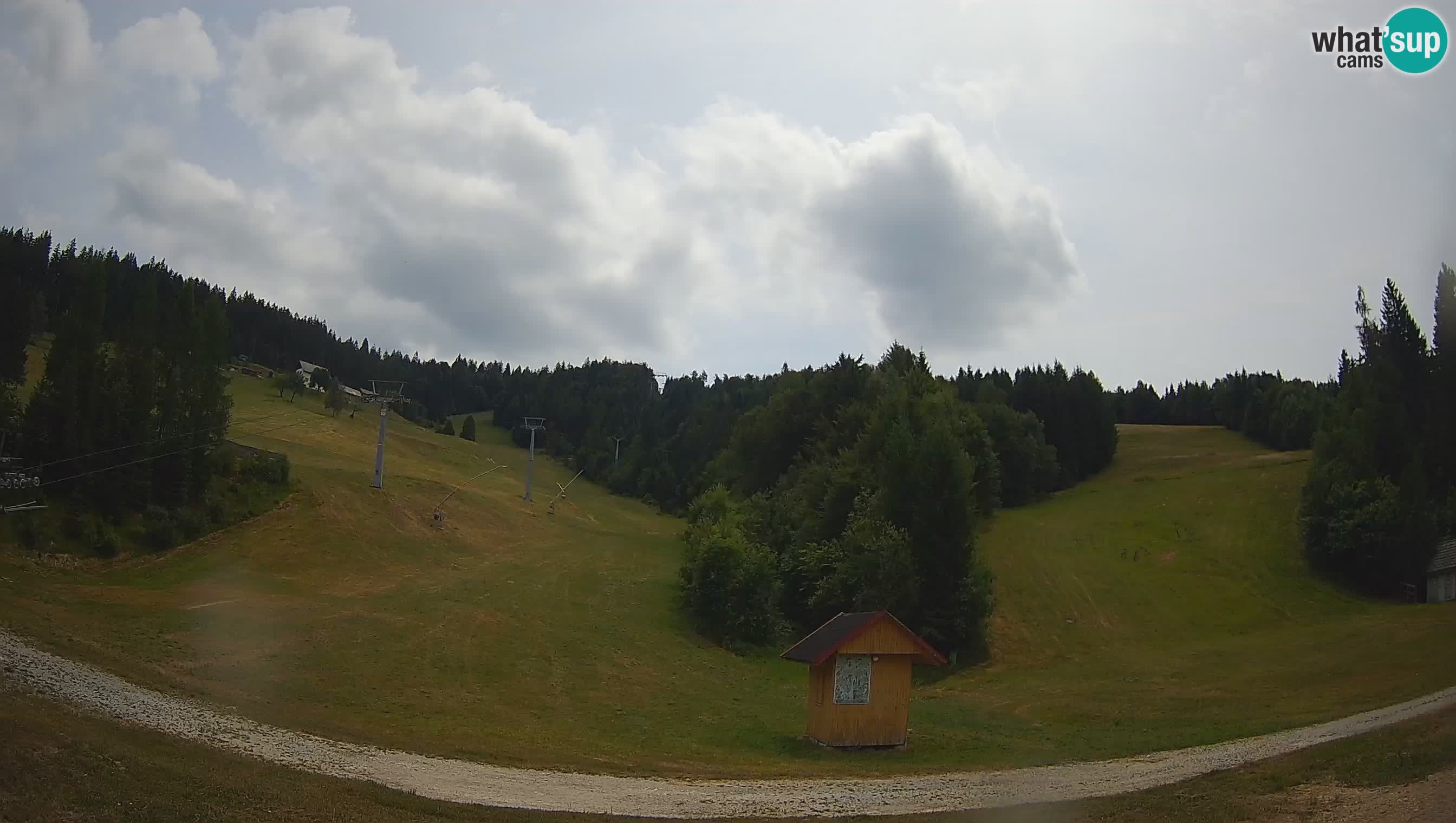 Stazione sciistica Cerkno – Brdo